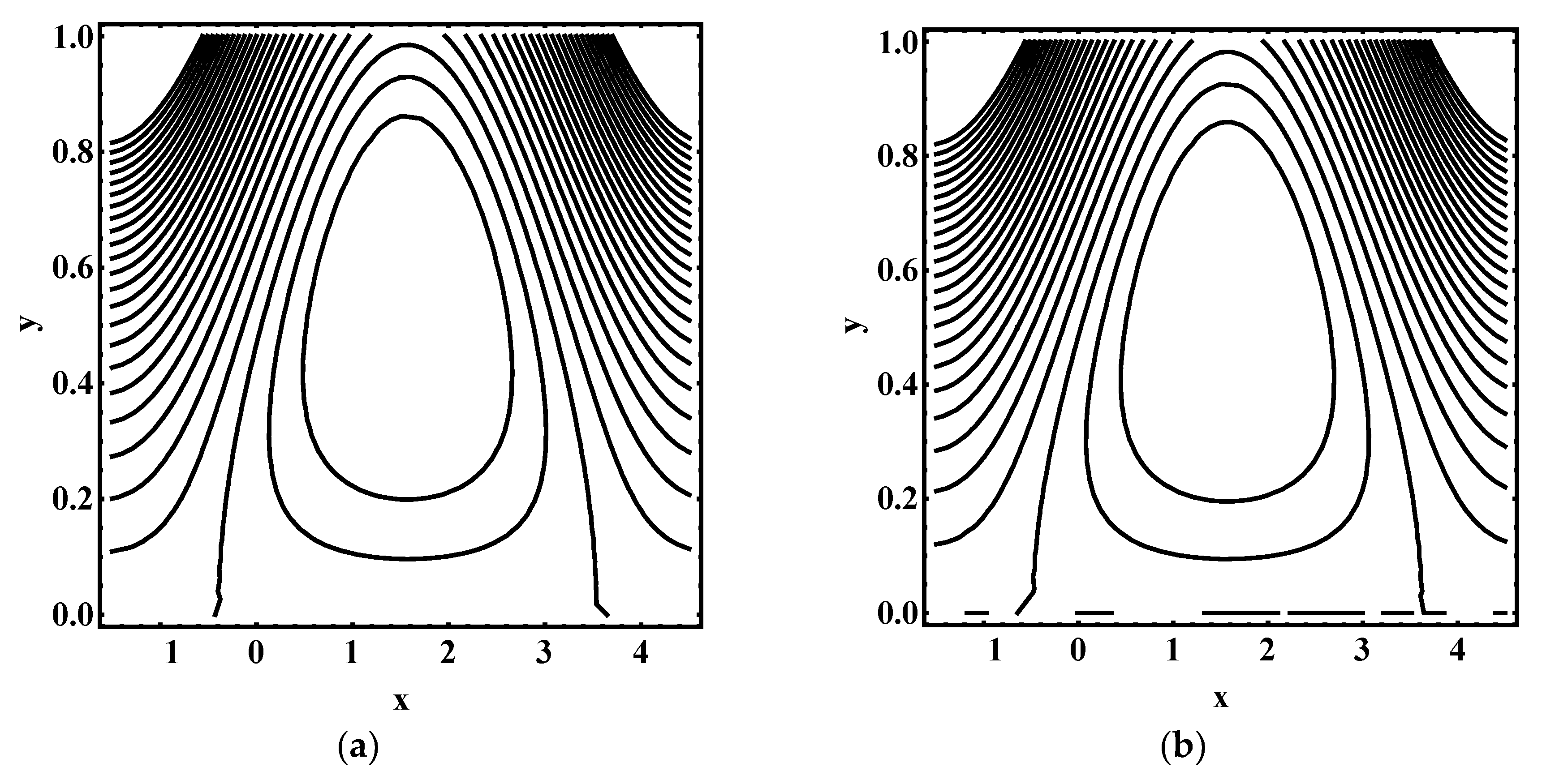 Applsci 09 02164 g006a
