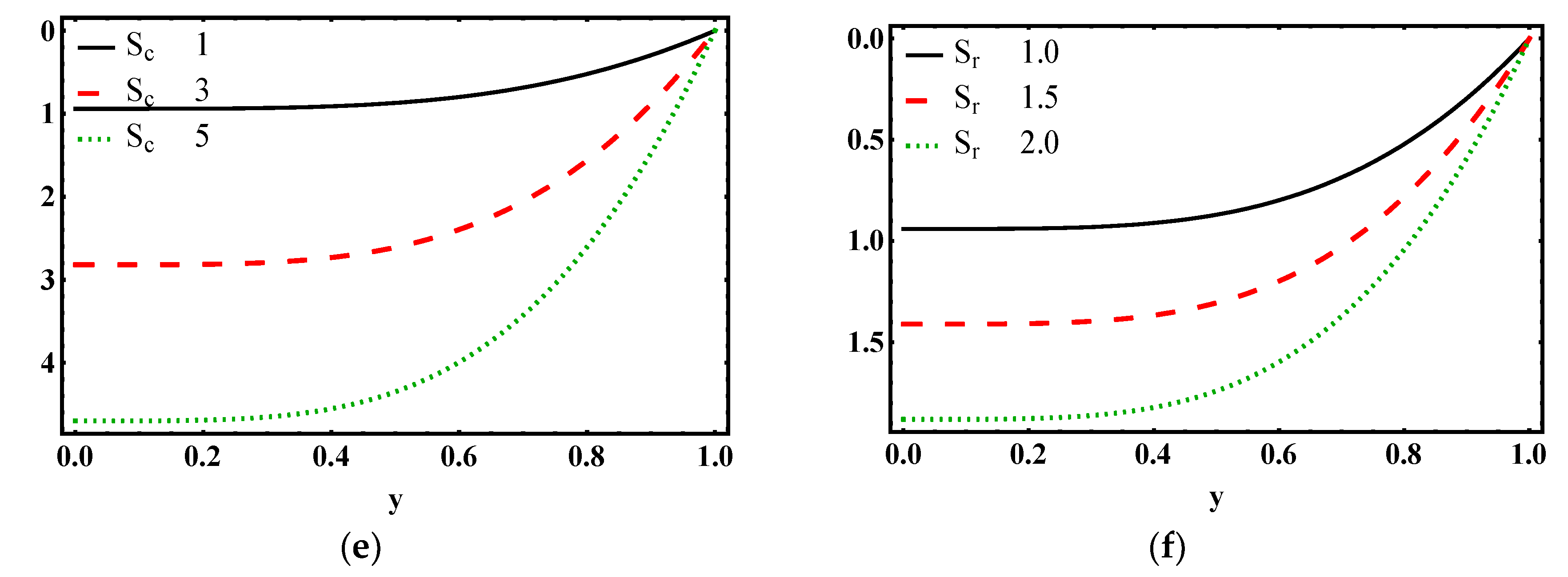 Applsci 09 02164 g010b