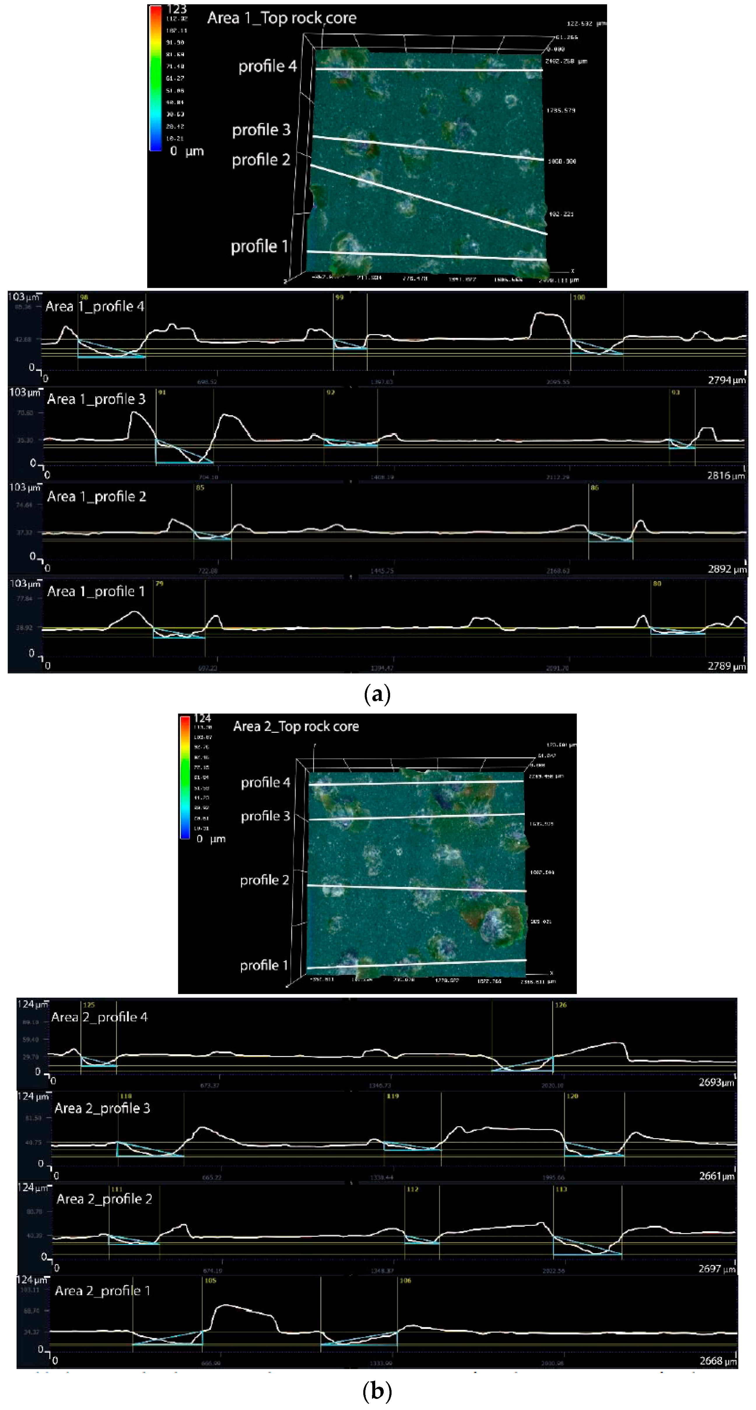 Applsci 09 02190 g012