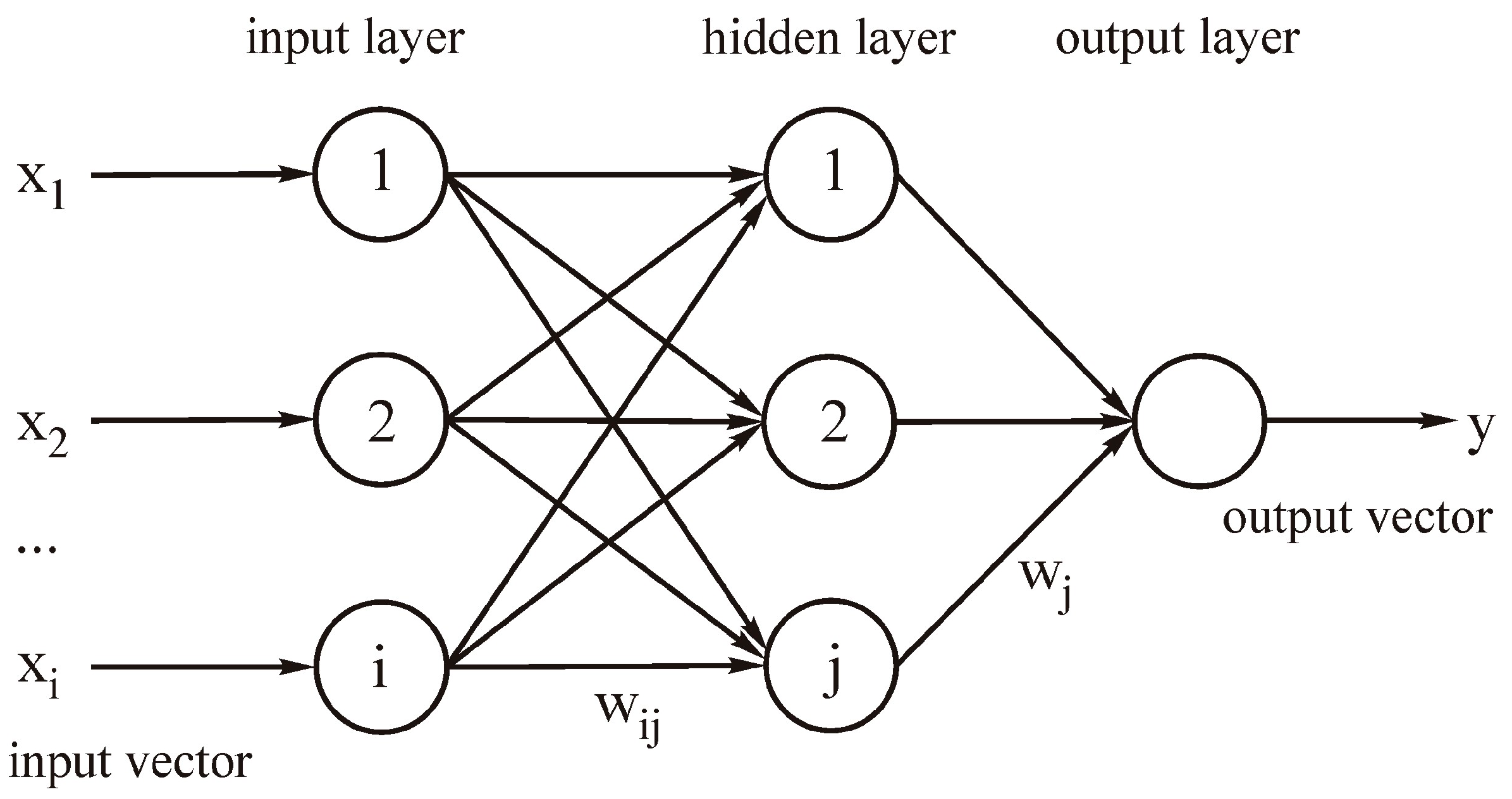 Applsci 09 02210 g004