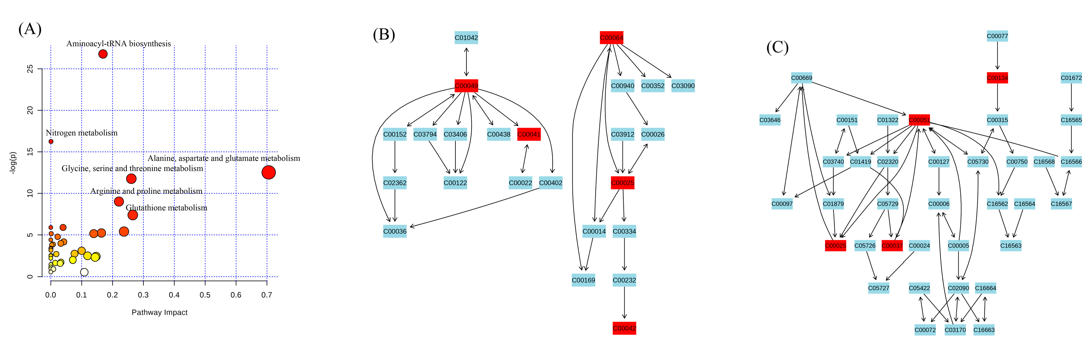 Applsci 09 02240 g006