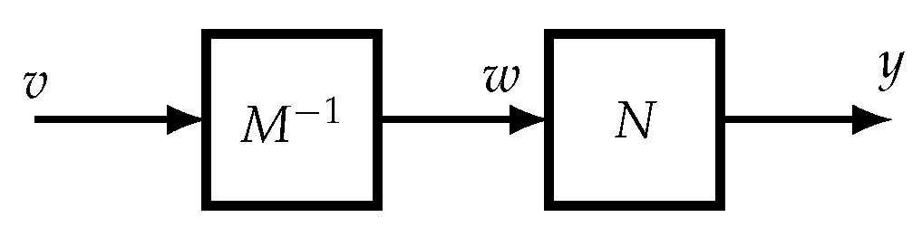 Applsci 09 02249 g002