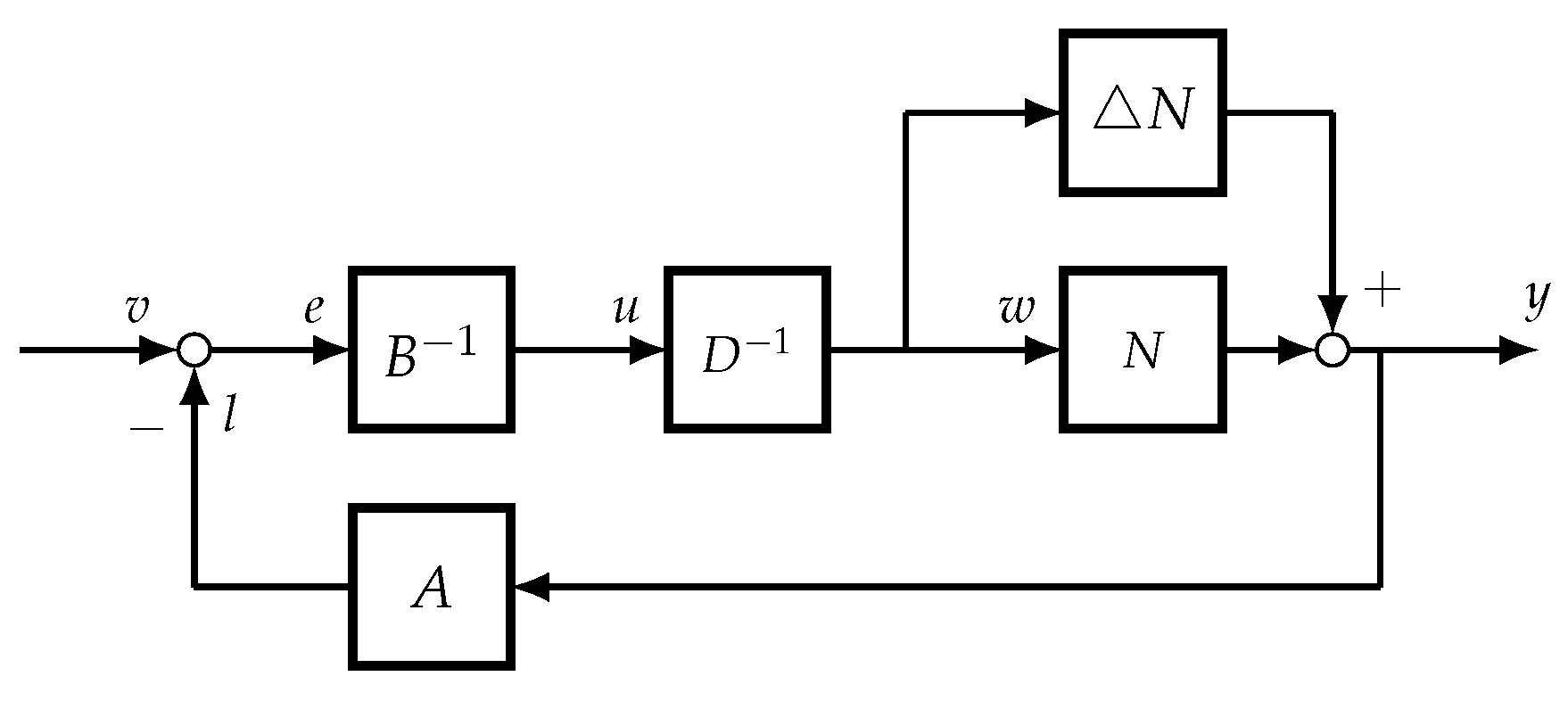 Applsci 09 02249 g003