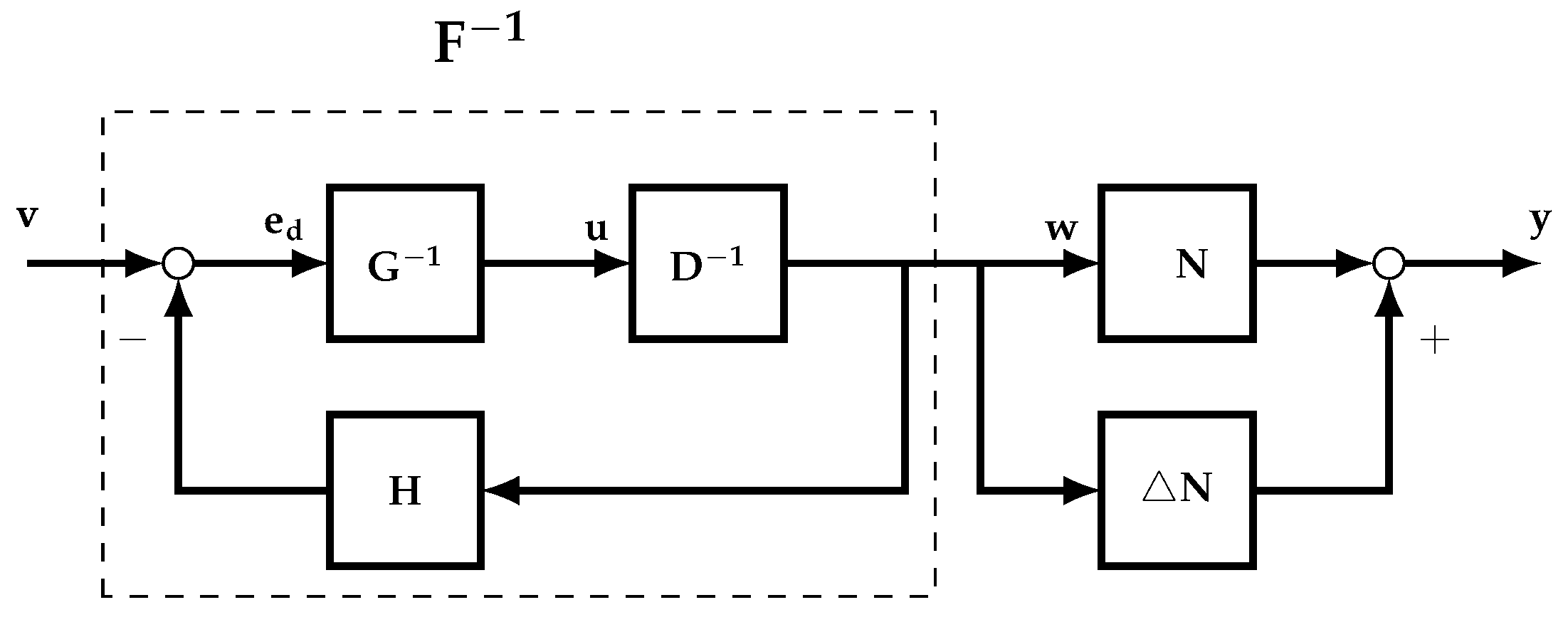Applsci 09 02249 g006