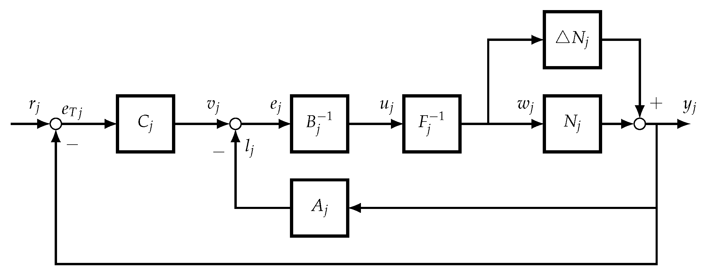 Applsci 09 02249 g008