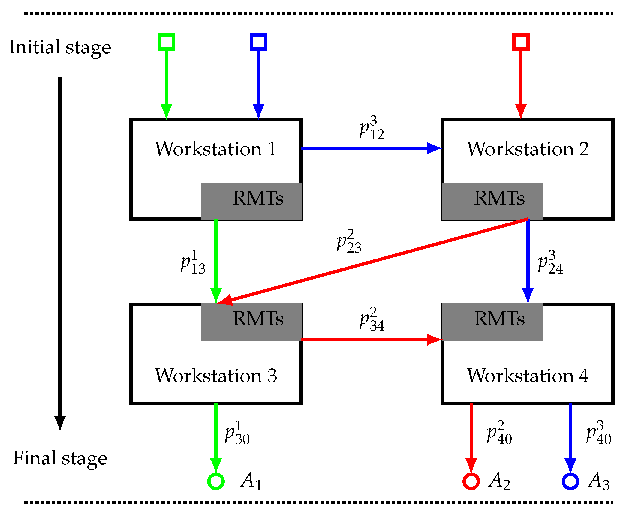 Applsci 09 02249 g009