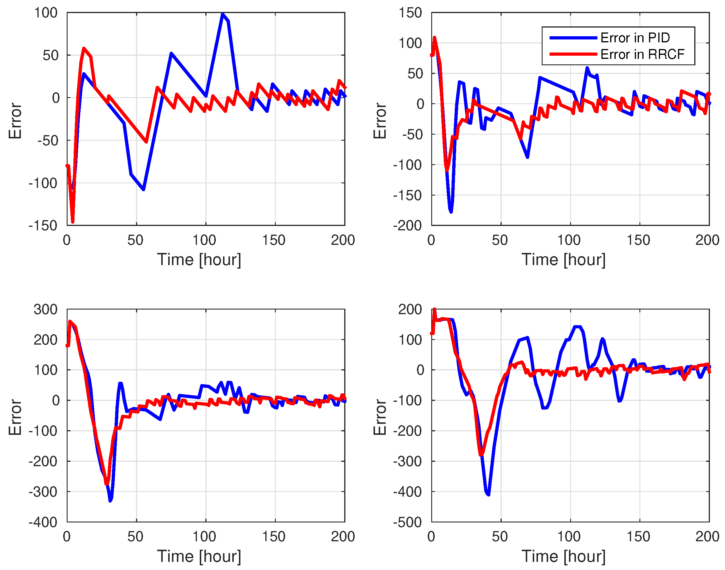 Applsci 09 02249 g011
