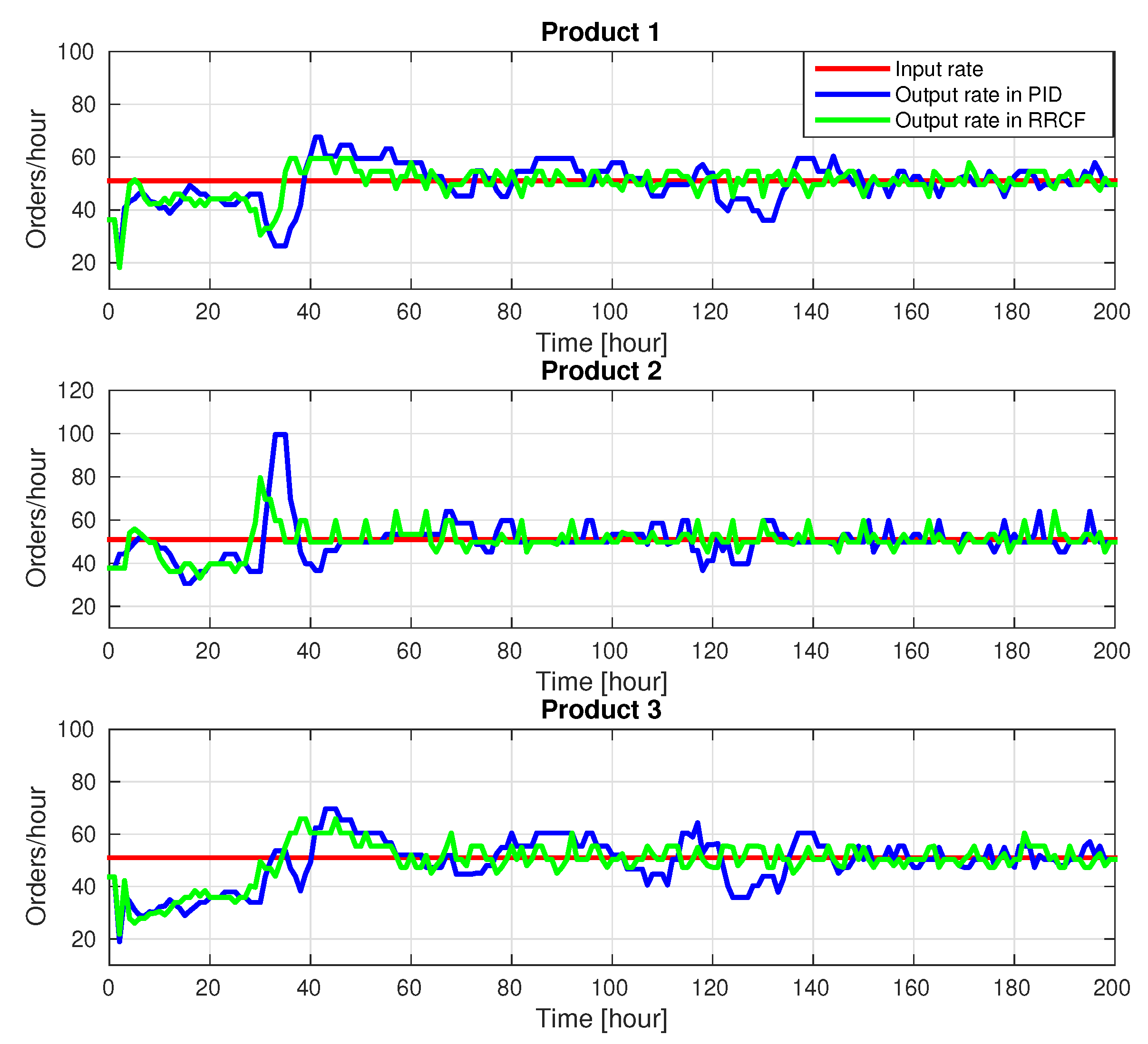 Applsci 09 02249 g012