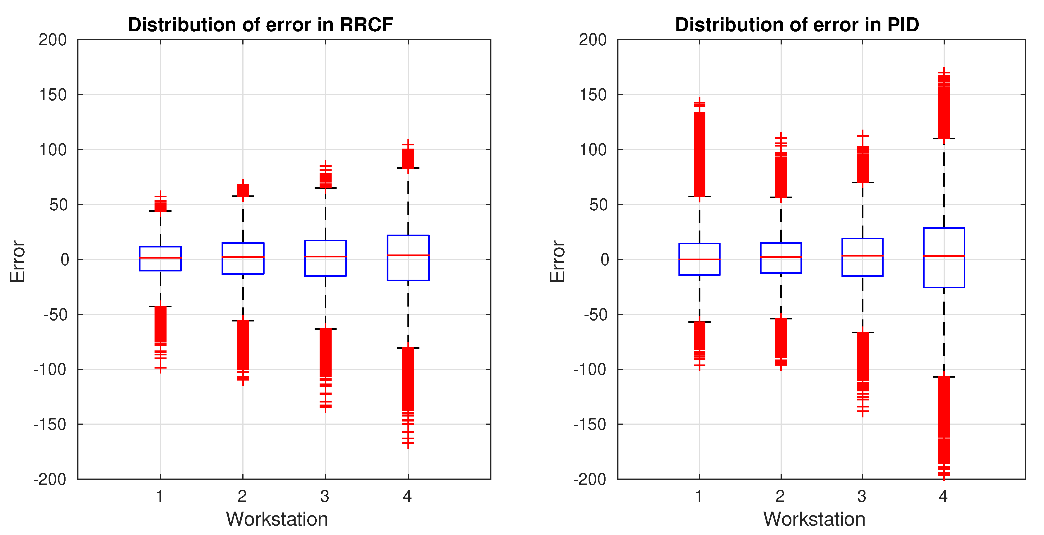 Applsci 09 02249 g013