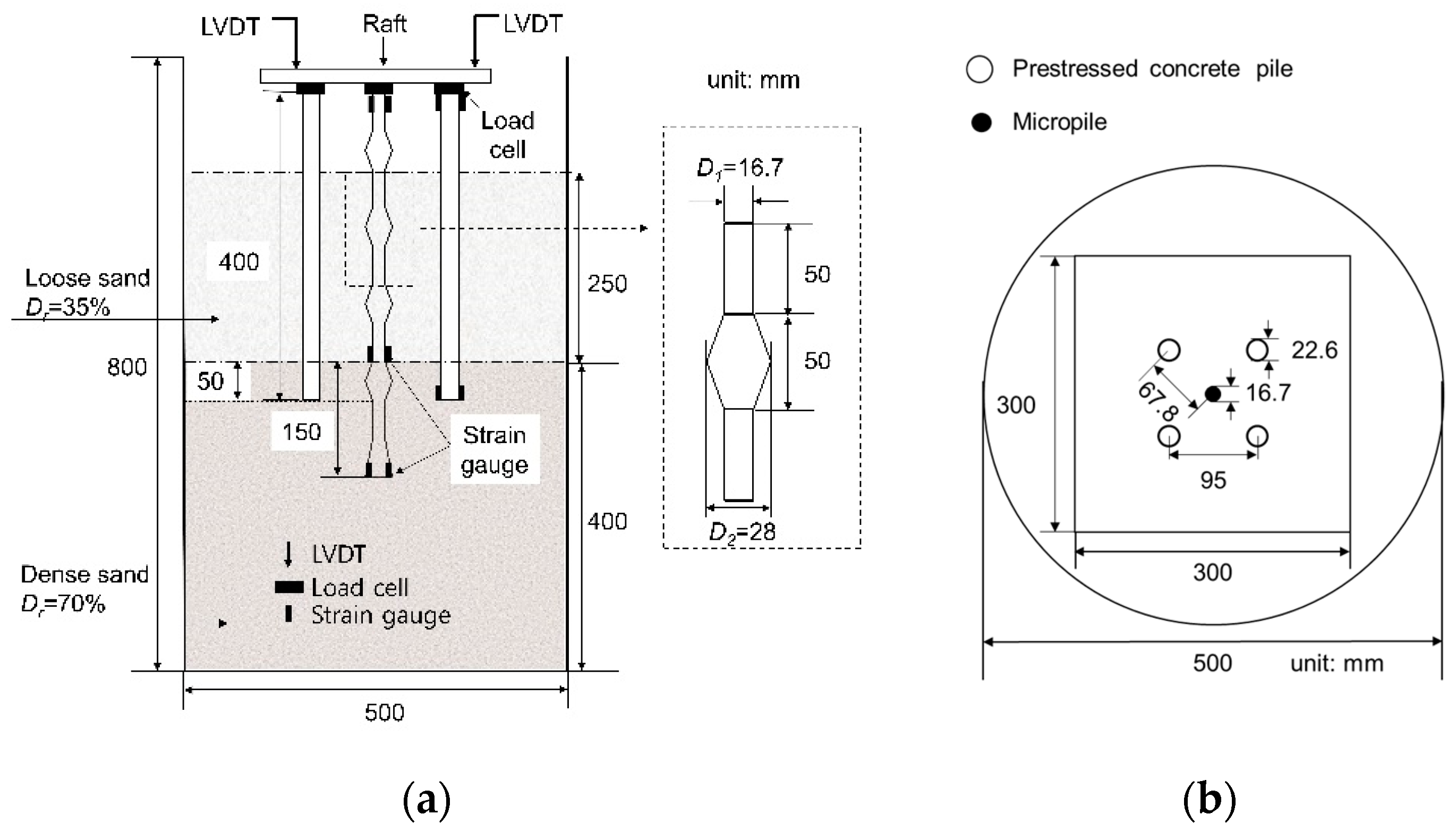 Applsci 09 02495 g002