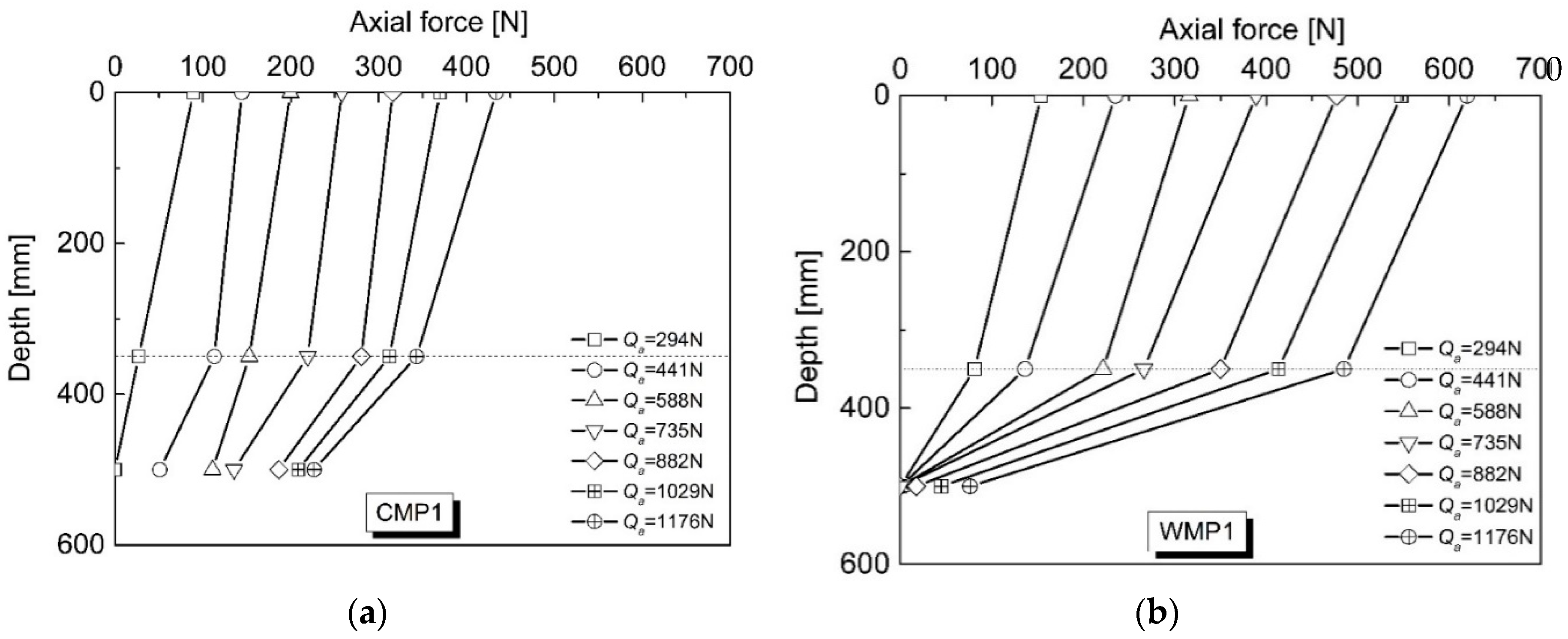 Applsci 09 02495 g008a