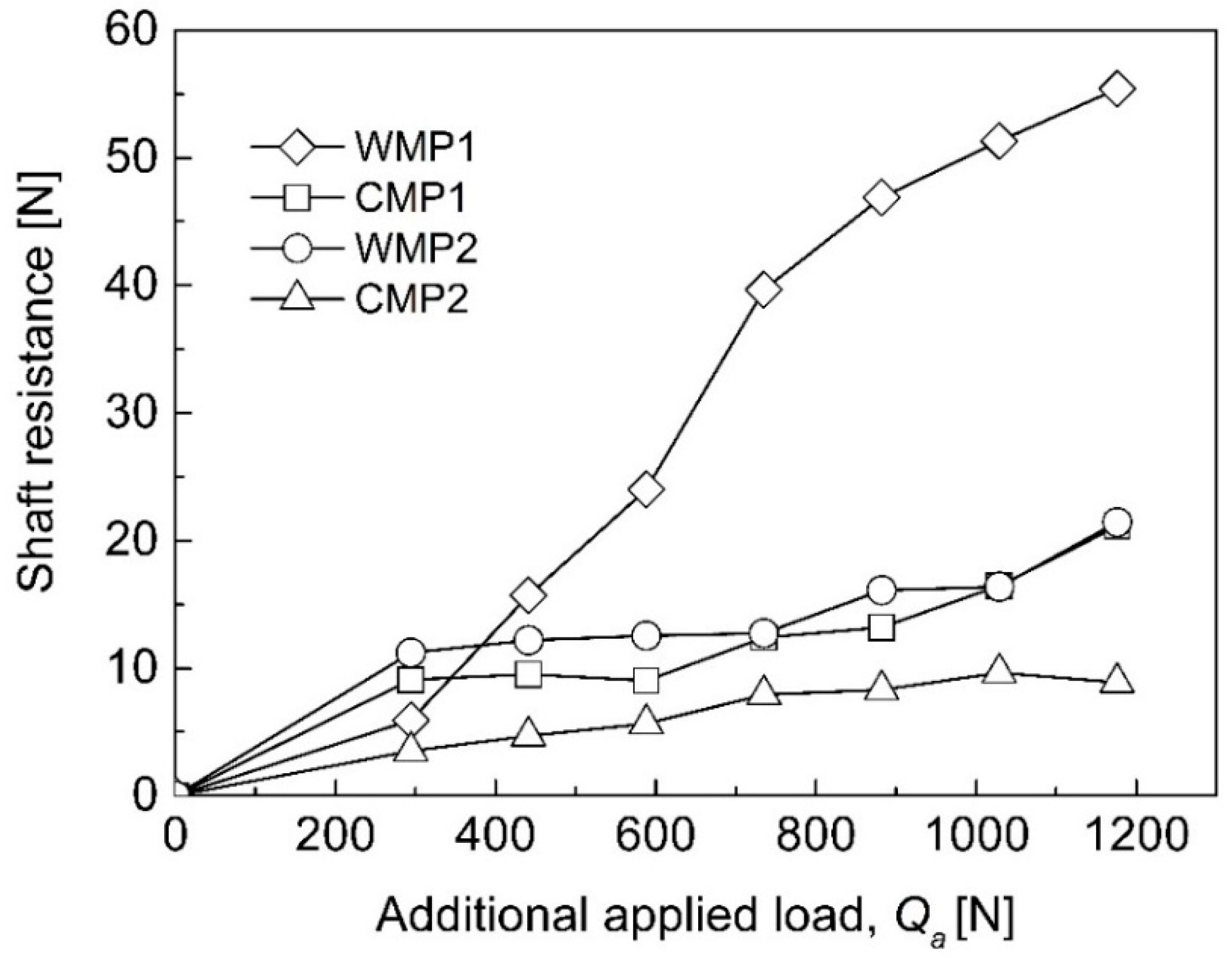 Applsci 09 02495 g009