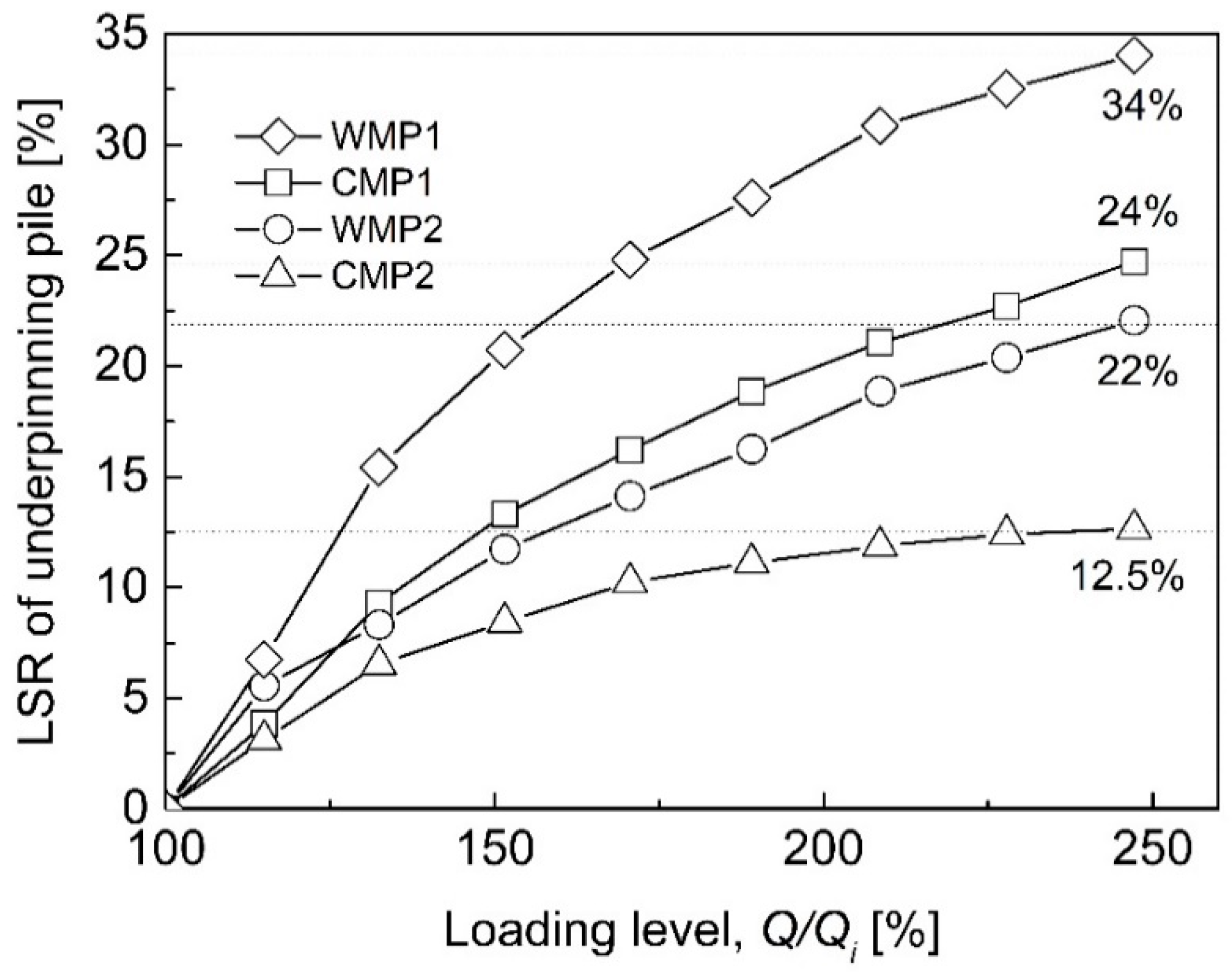 Applsci 09 02495 g011