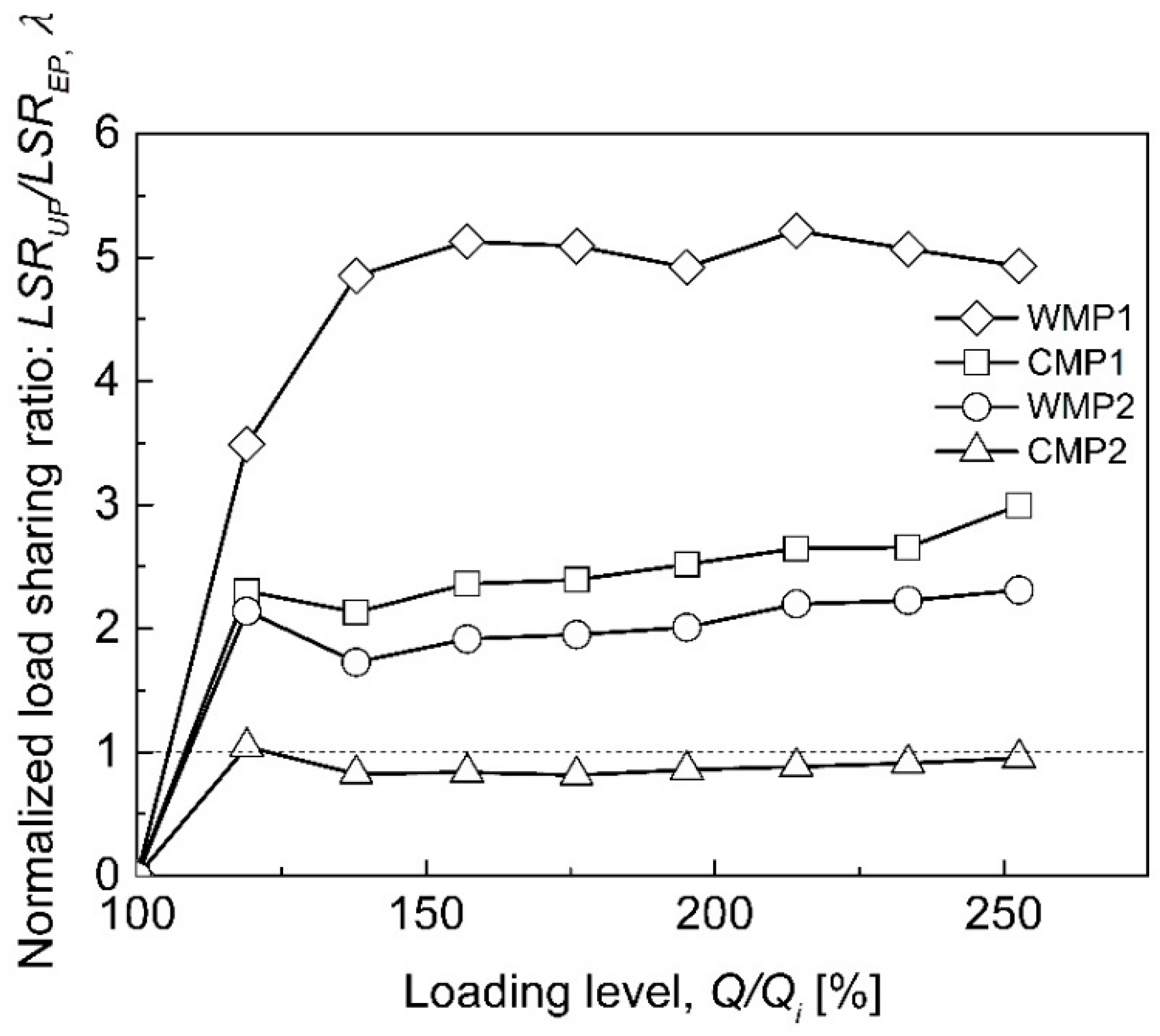Applsci 09 02495 g012