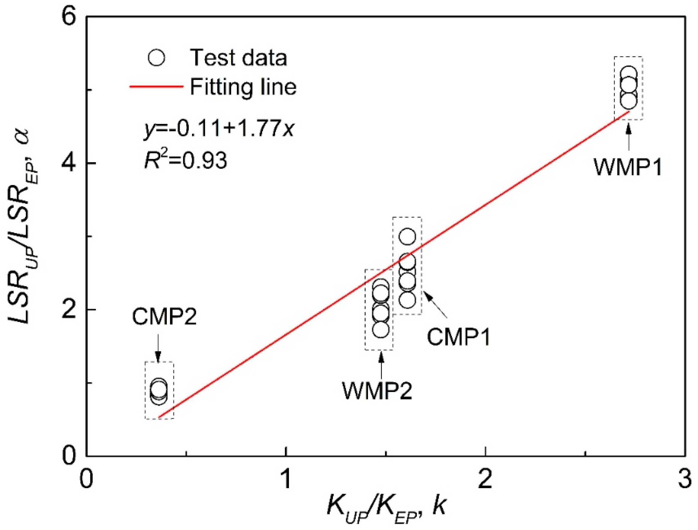 Applsci 09 02495 g013