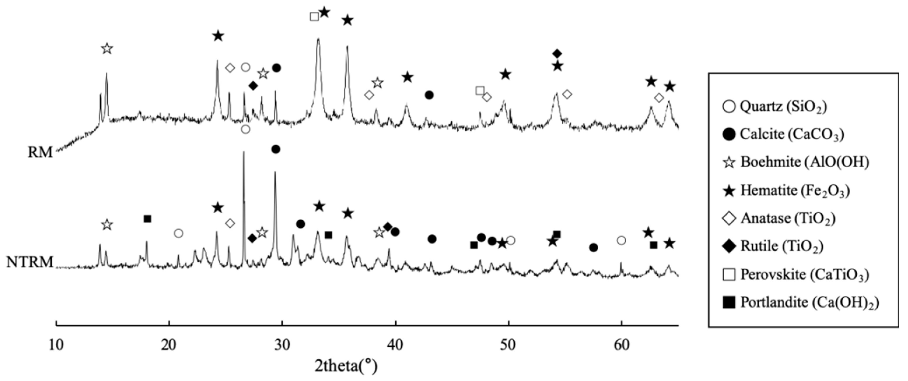 Applsci 09 02510 g003