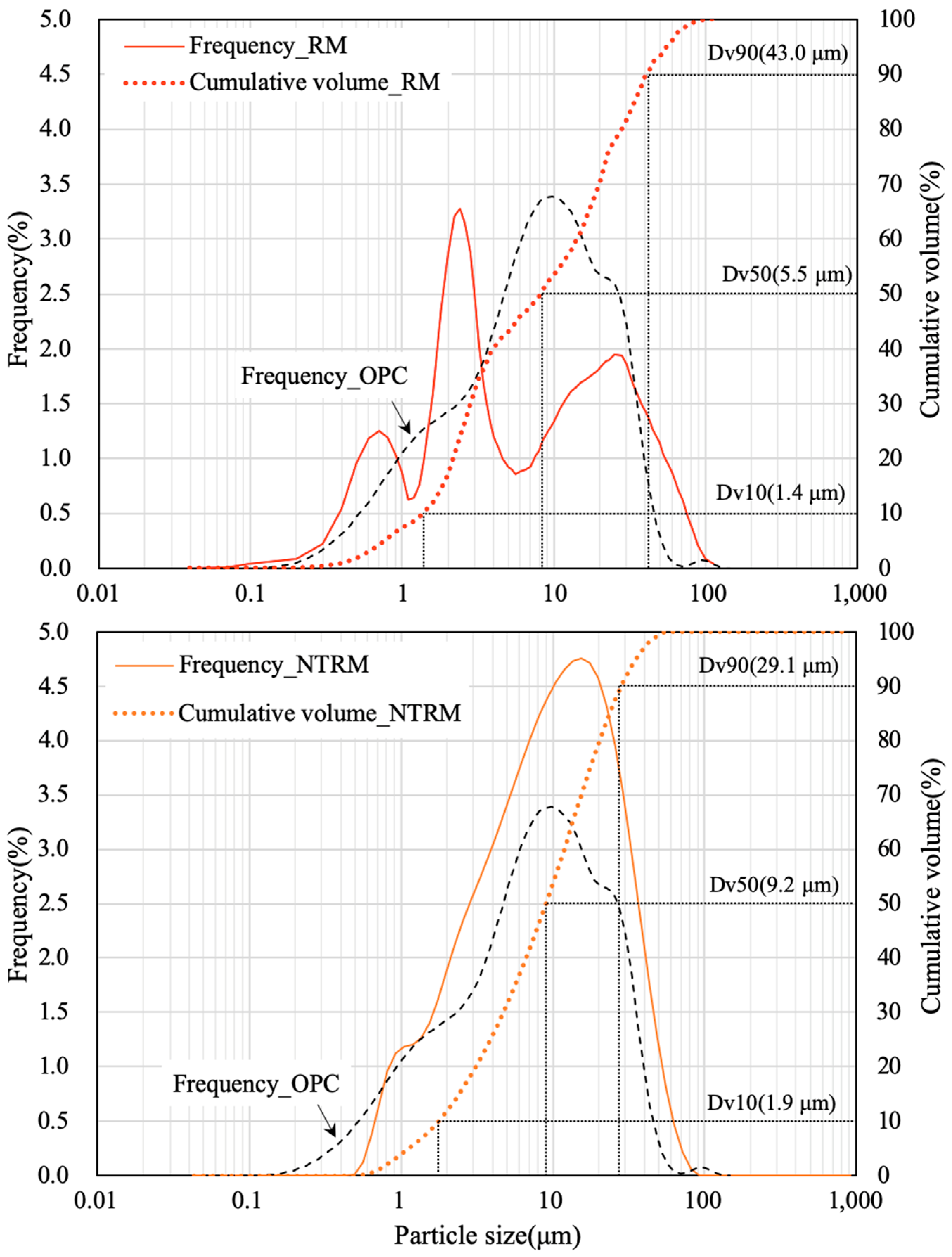 Applsci 09 02510 g004