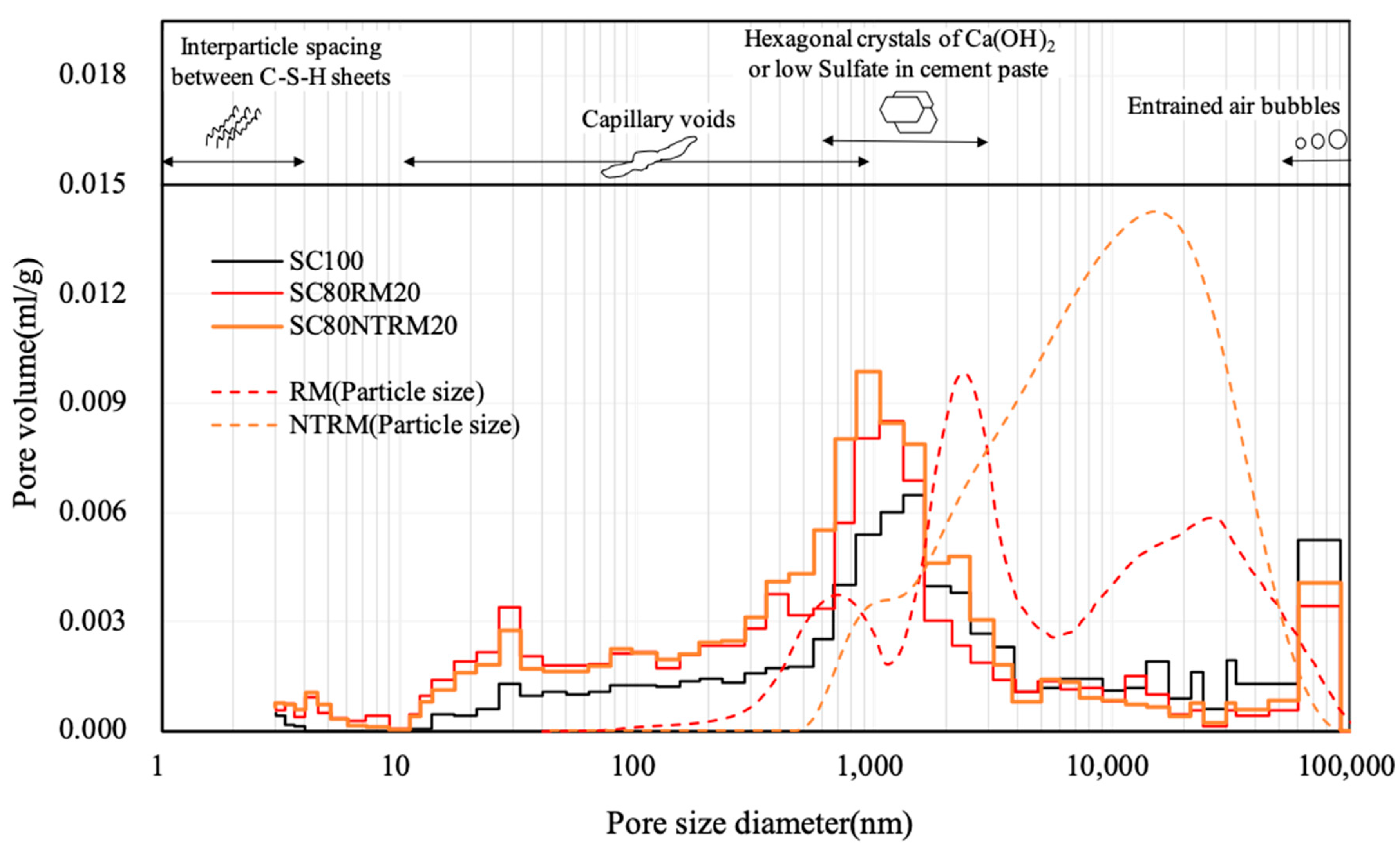 Applsci 09 02510 g008