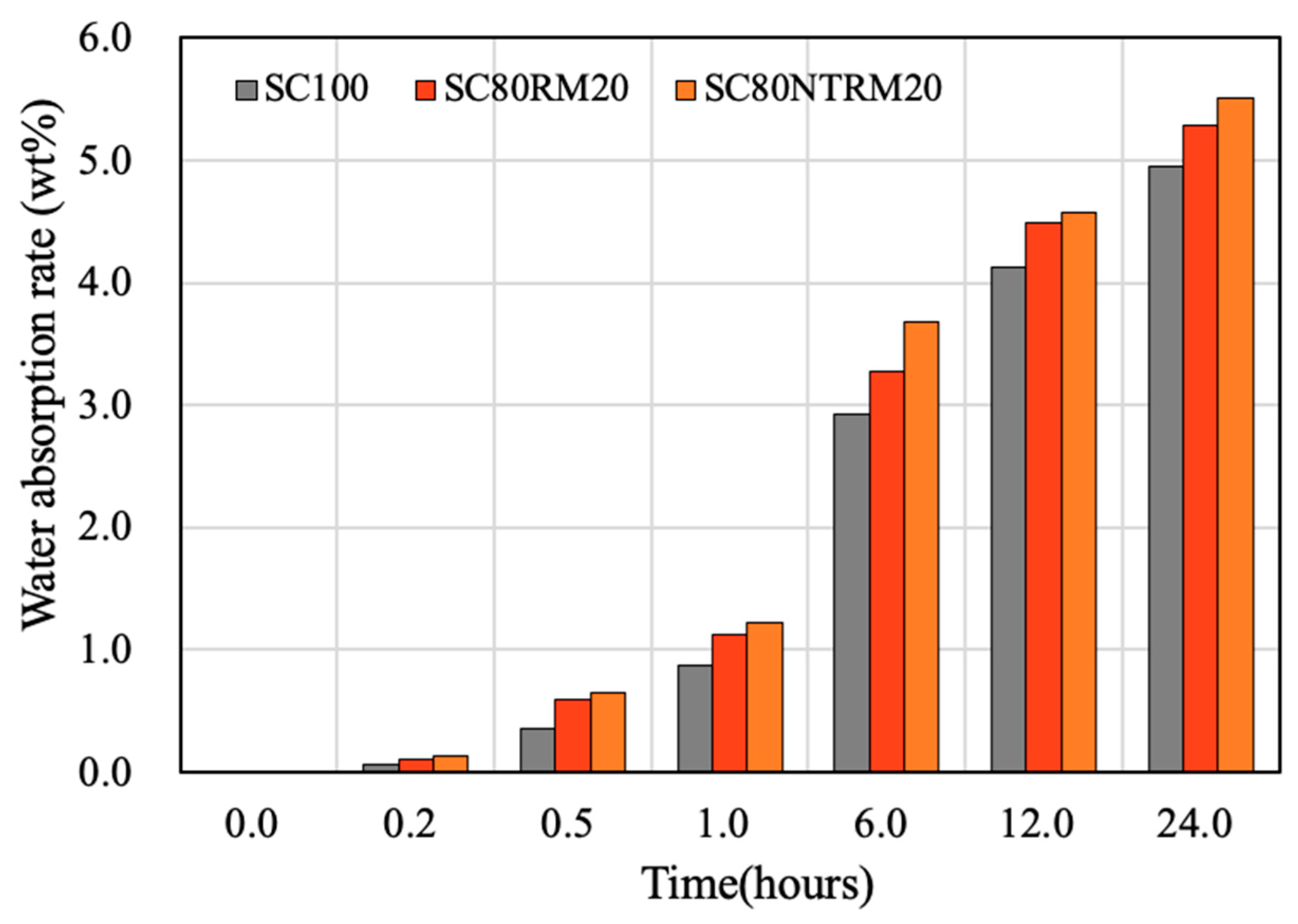 Applsci 09 02510 g009