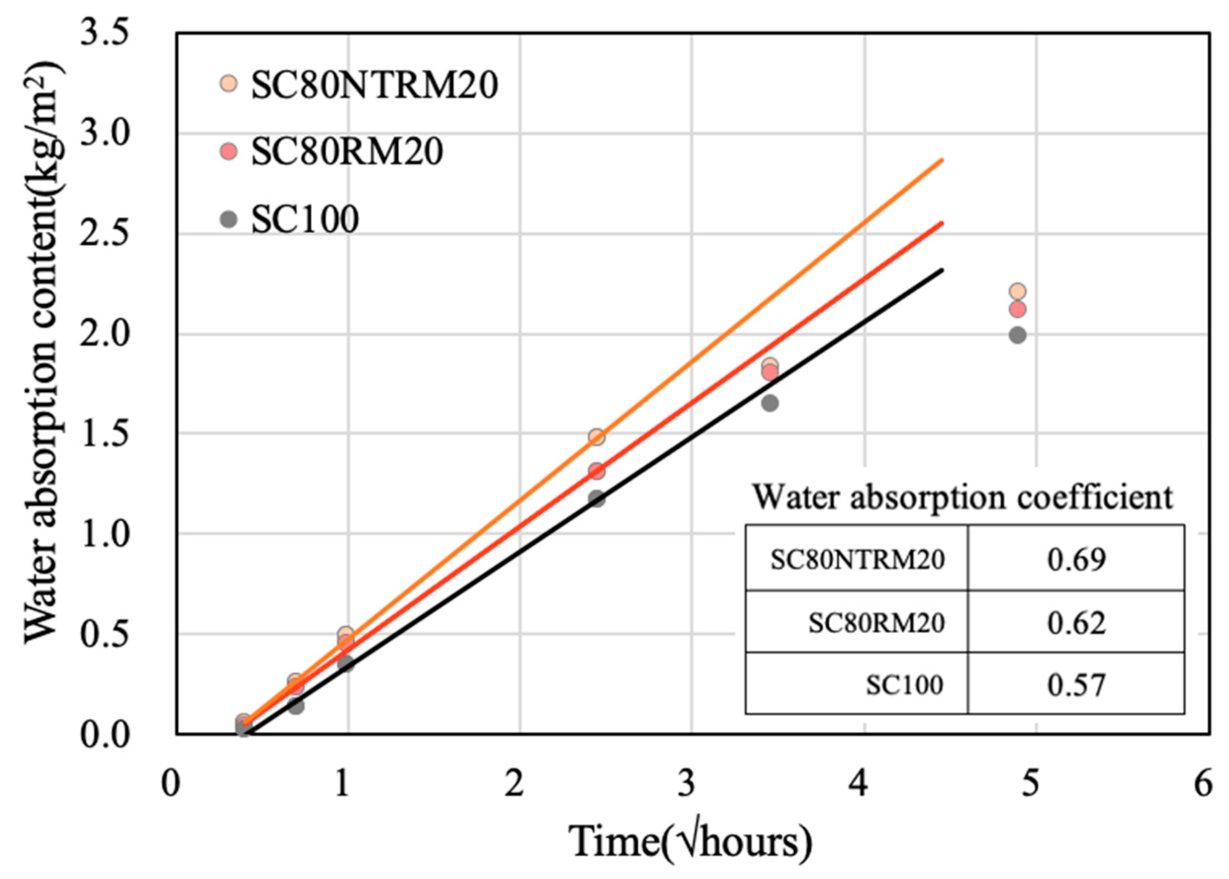 Applsci 09 02510 g010