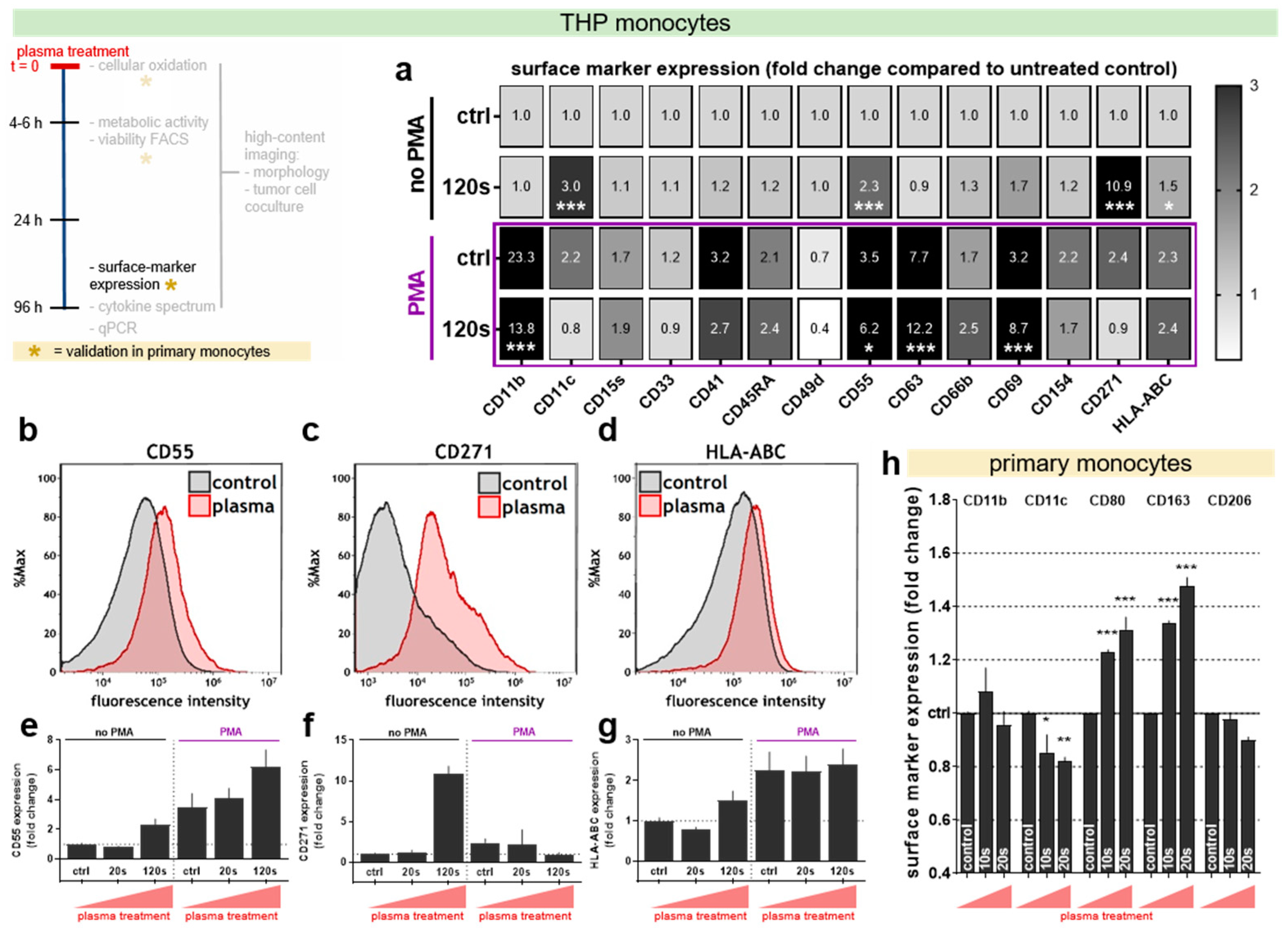 Applsci 09 02530 g004