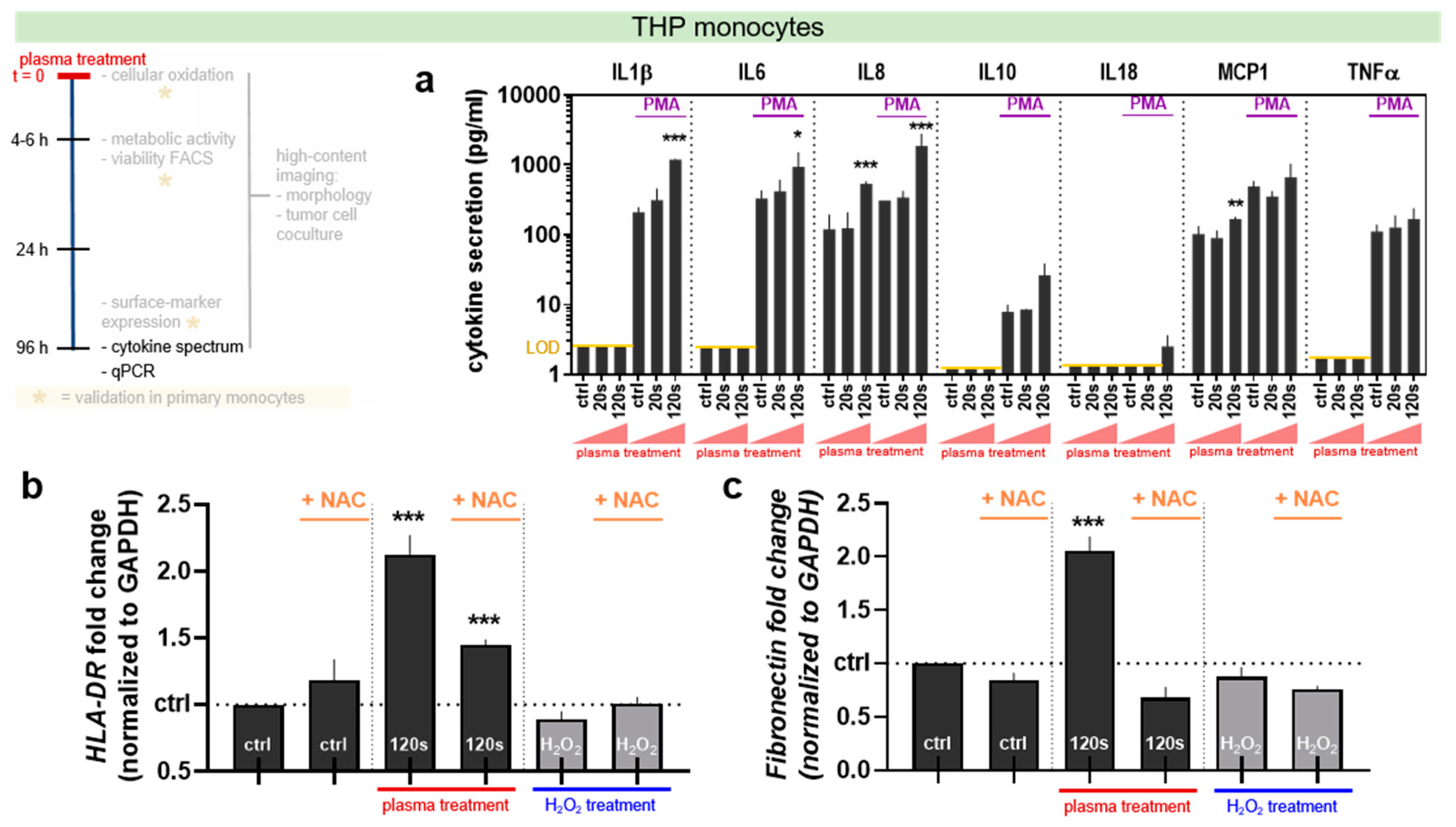 Applsci 09 02530 g005