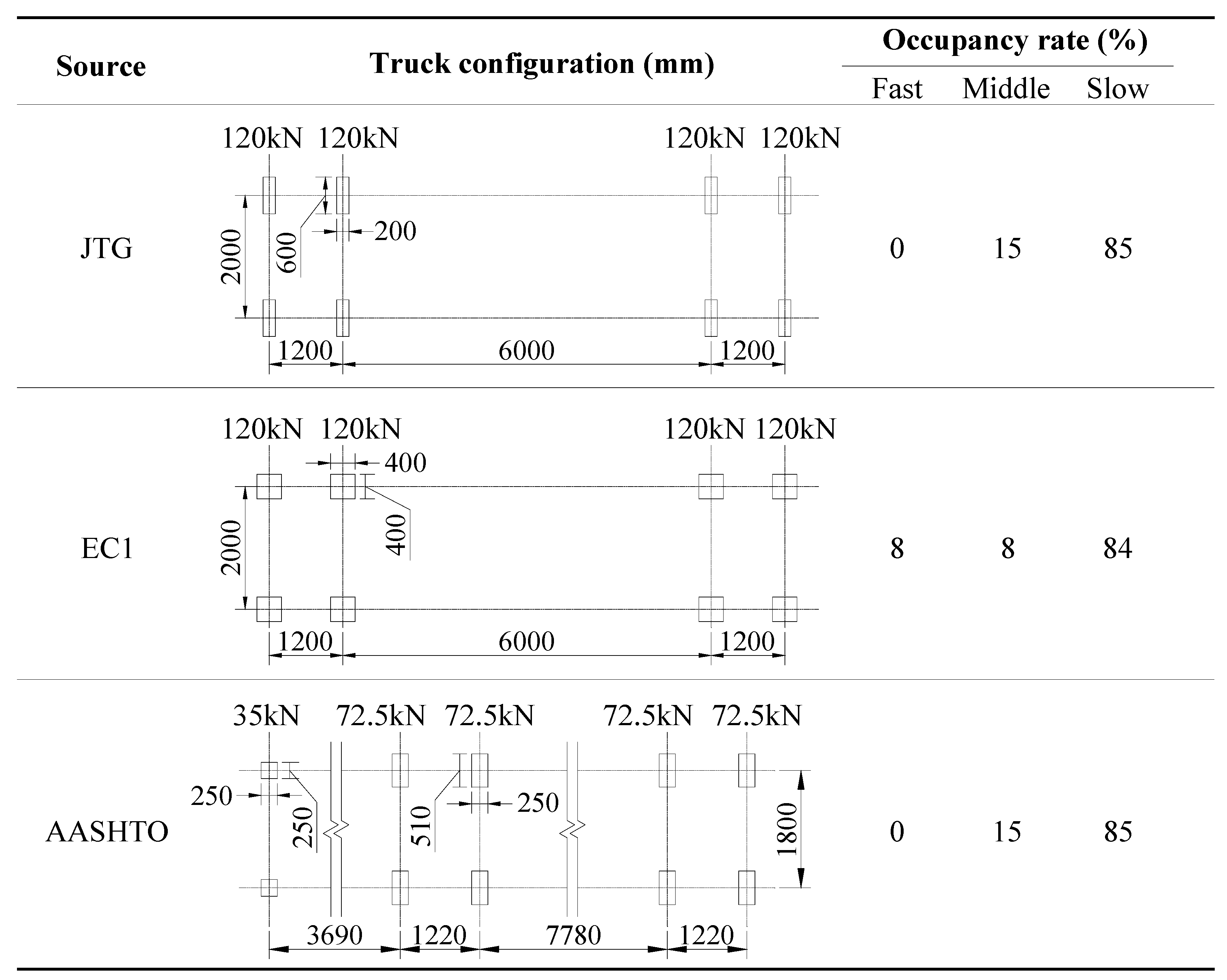 Applsci 09 02582 g005