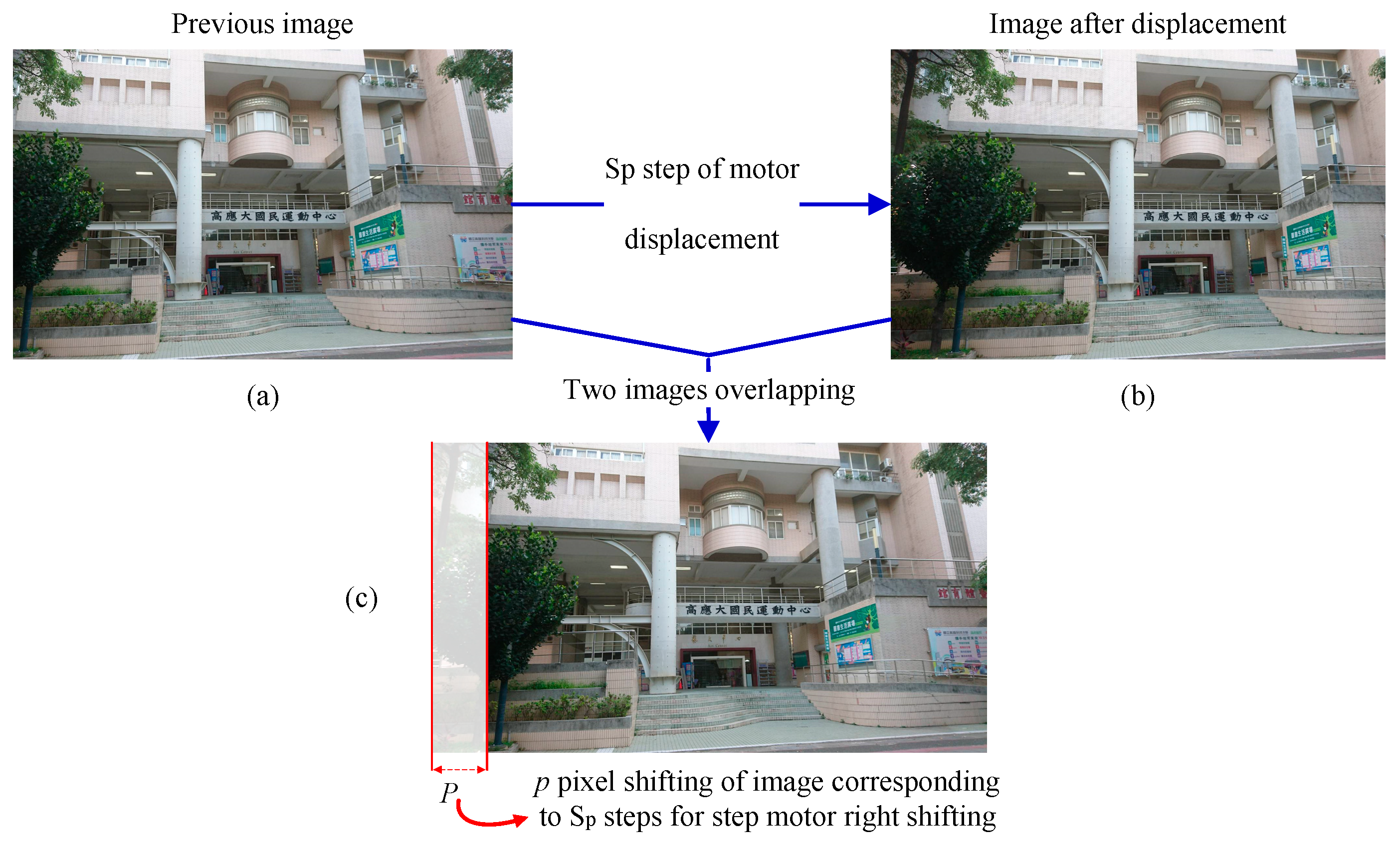 Applsci 09 02583 g005 Applsci 09 02583 g005
