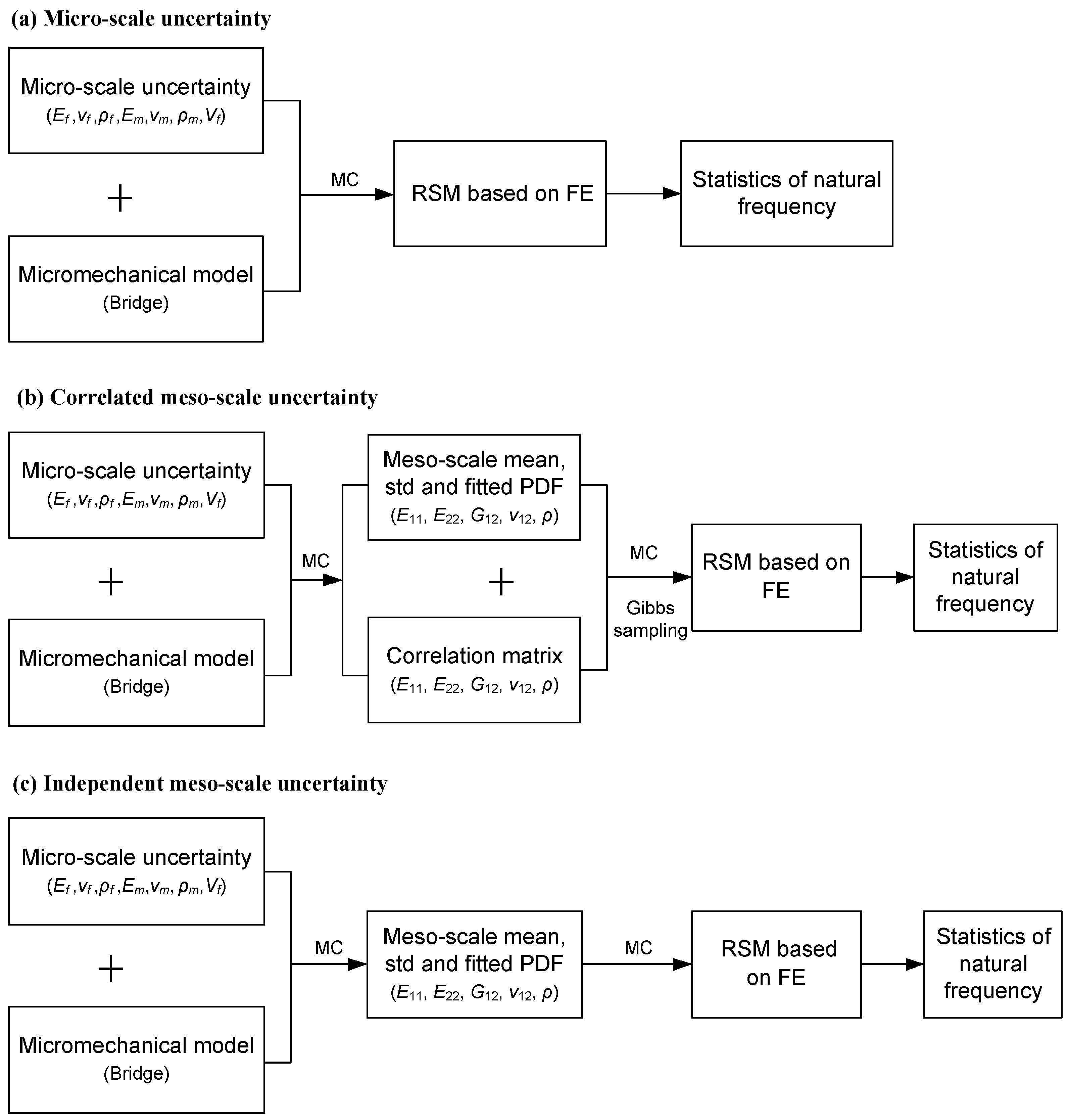Applsci 09 02603 g001 Applsci 09 02603 g001
