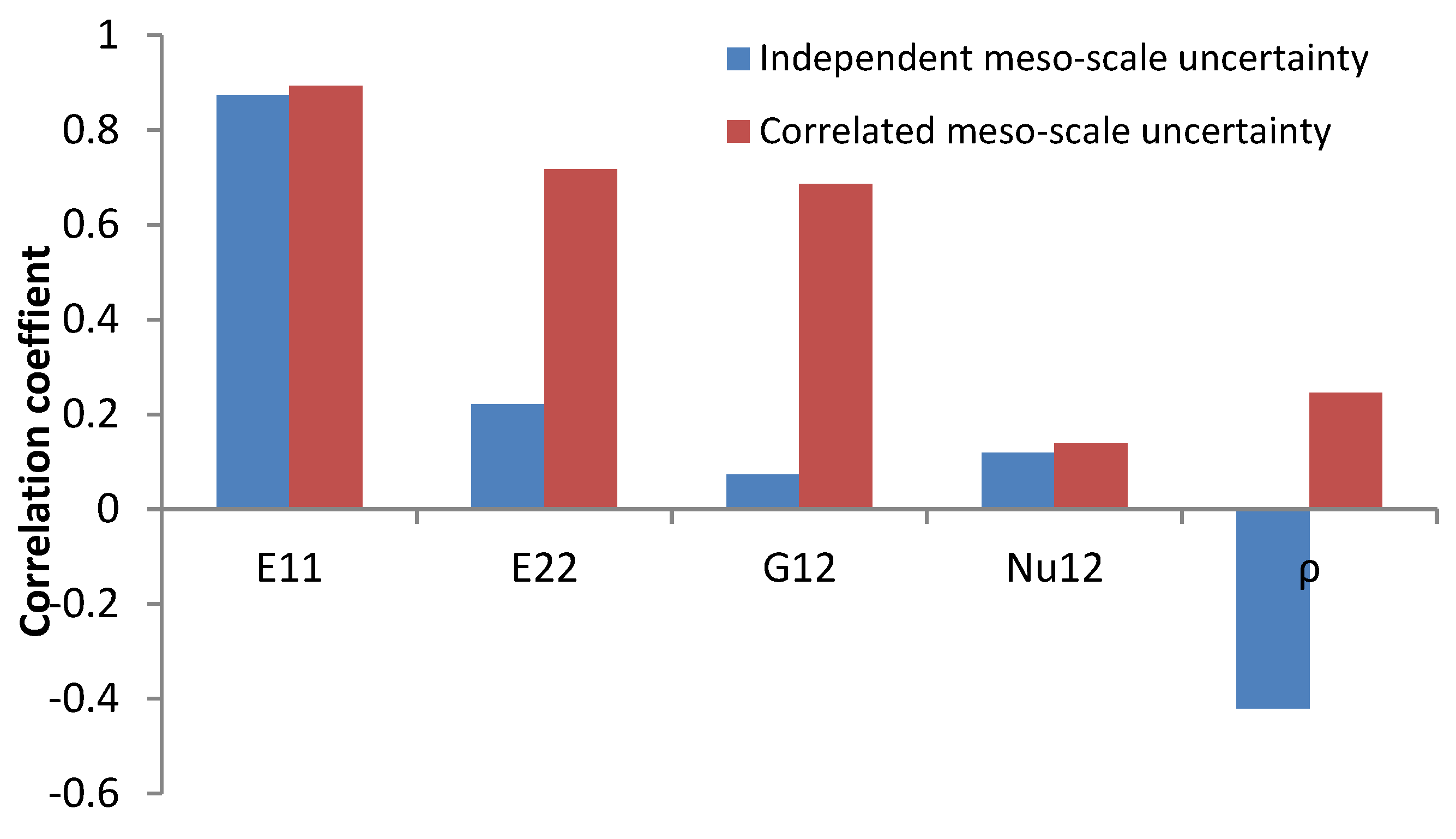 Applsci 09 02603 g004 Applsci 09 02603 g004