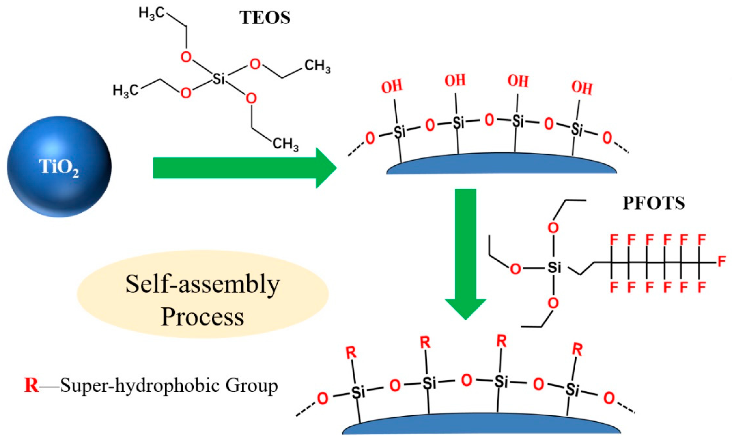 Applsci 09 02619 g003