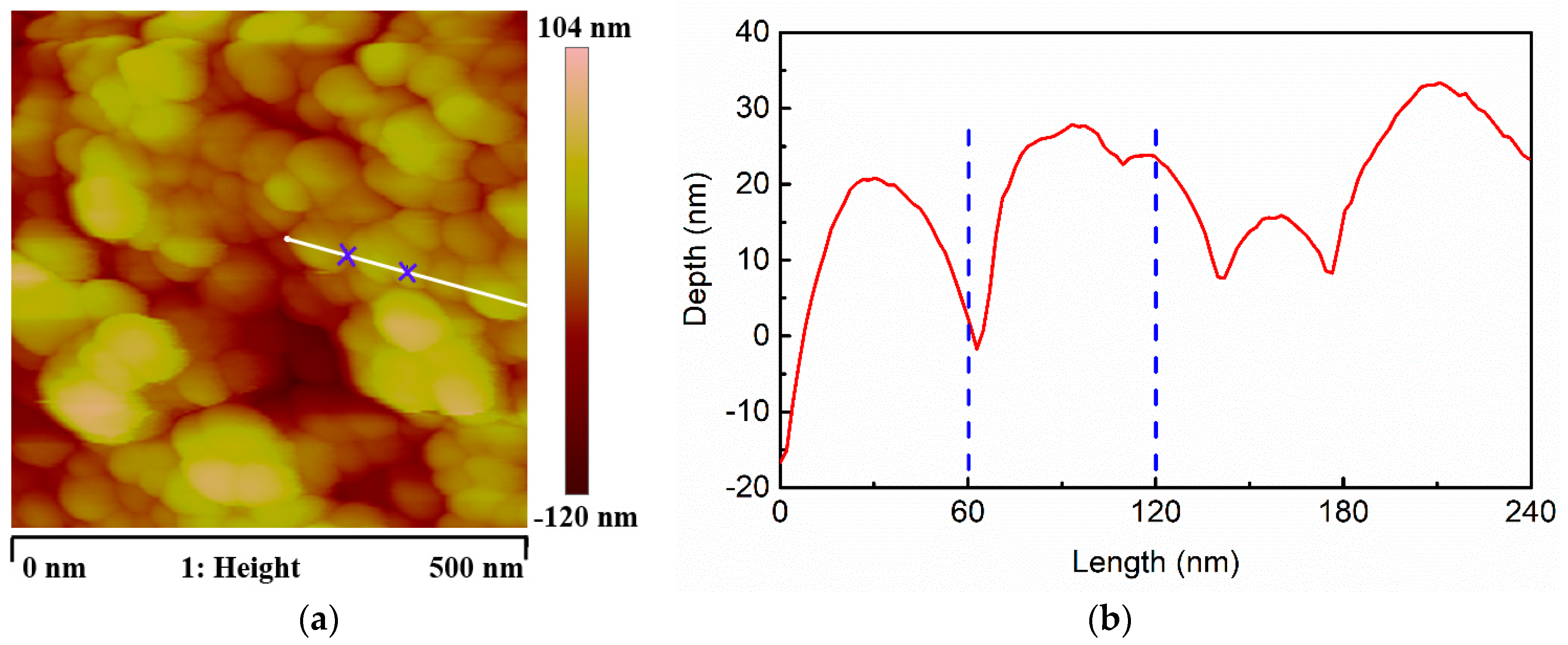 Applsci 09 02619 g005