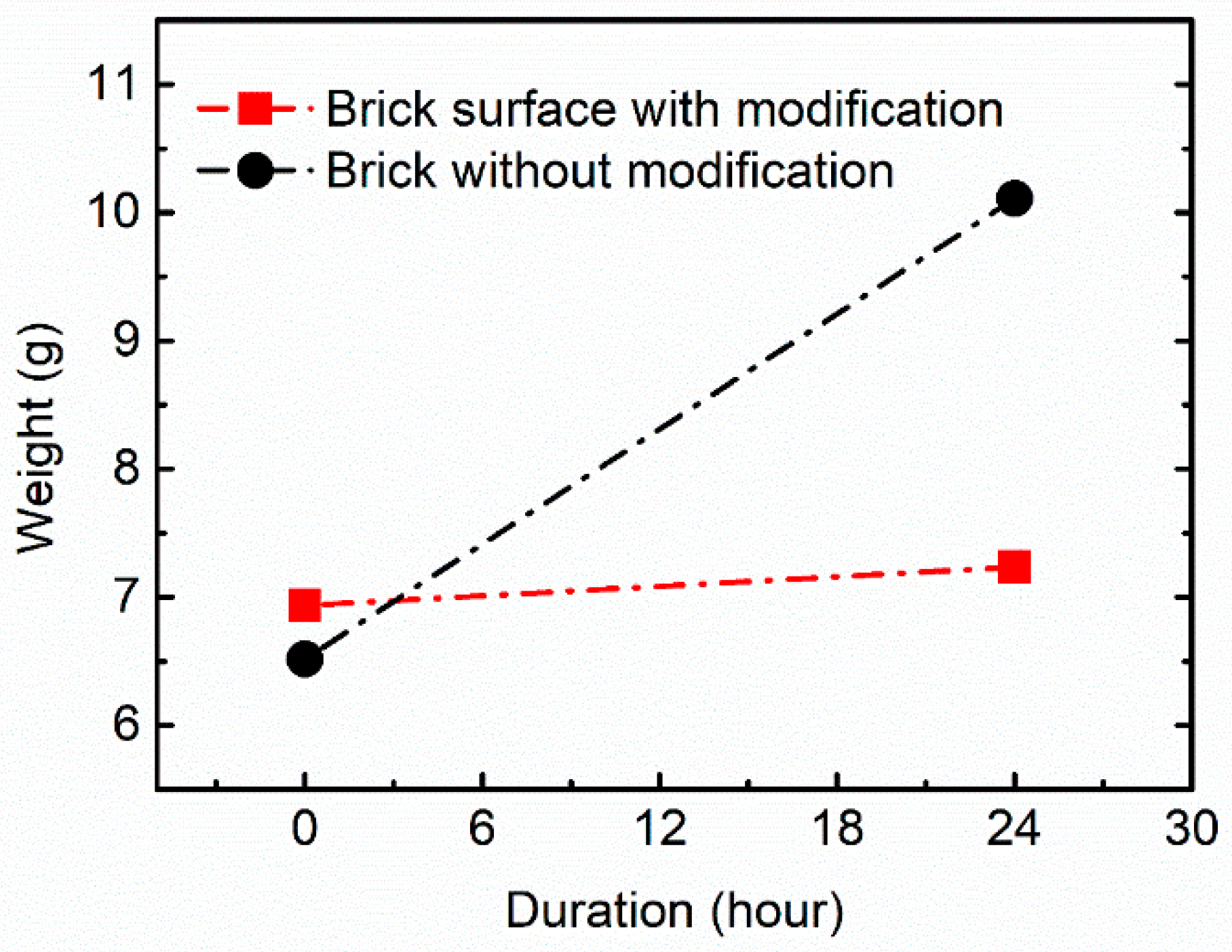 Applsci 09 02619 g009