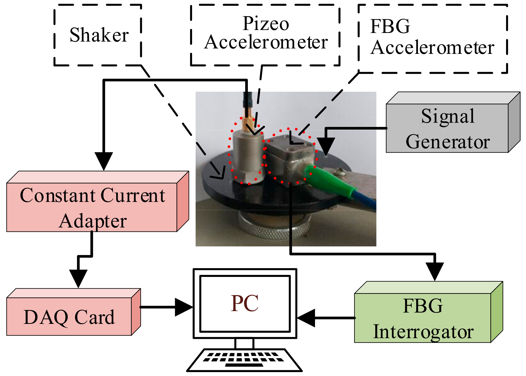 Applsci 09 02707 g002