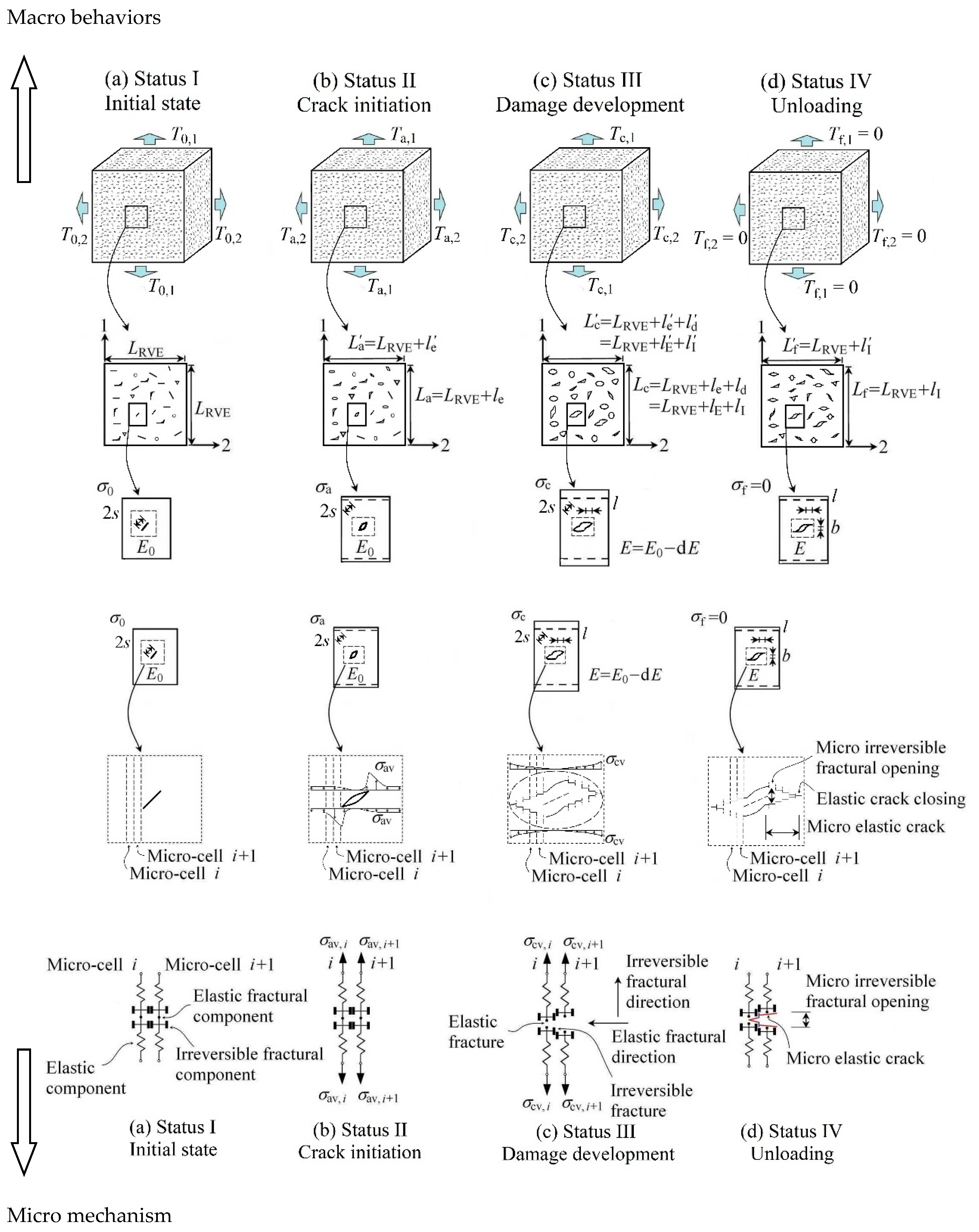 Applsci 09 02768 g003
