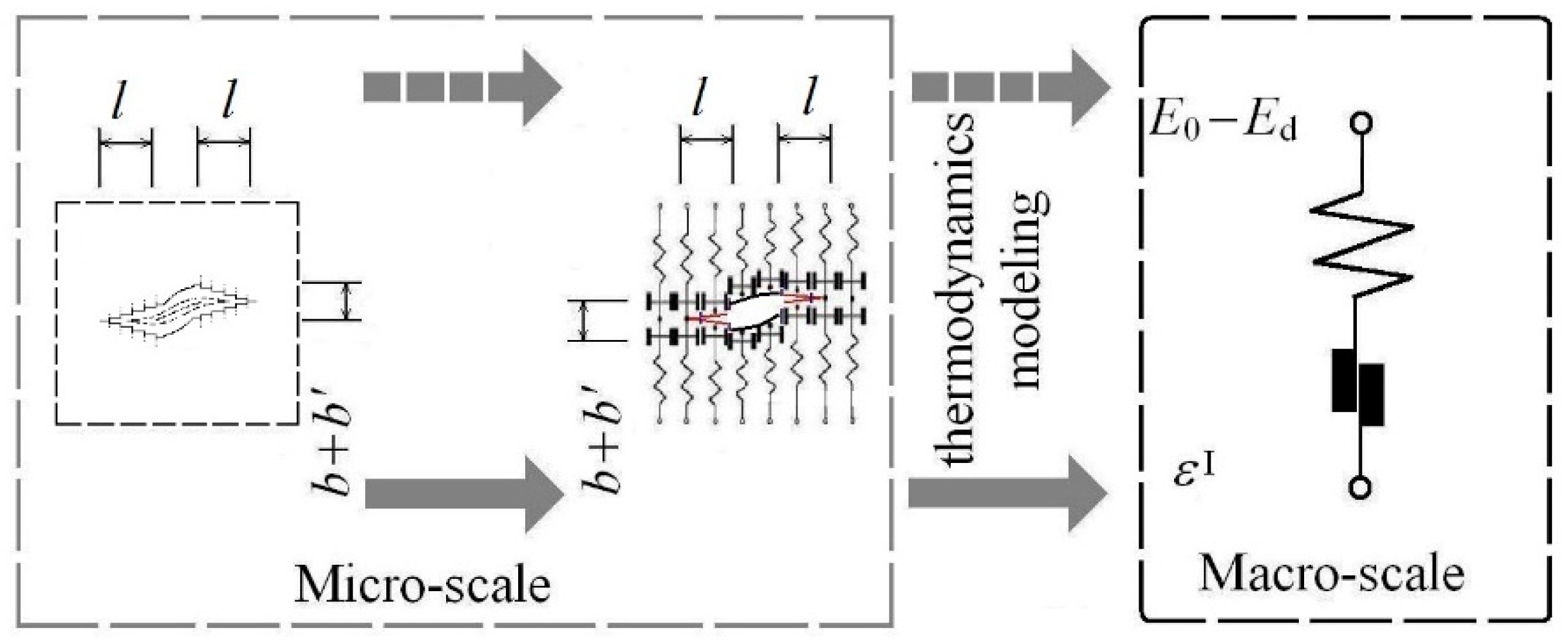 Applsci 09 02768 g006