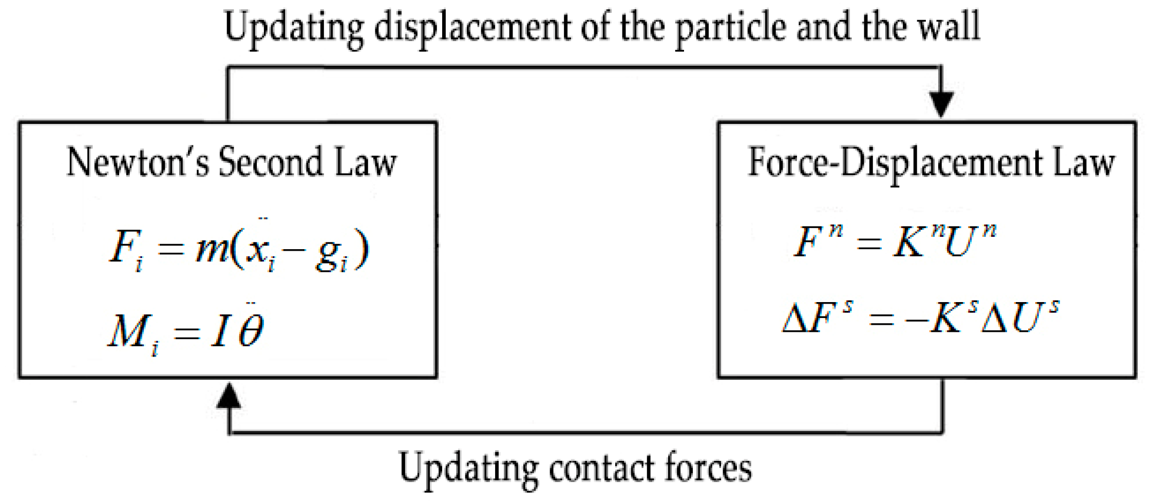 Applsci 09 02855 g001
