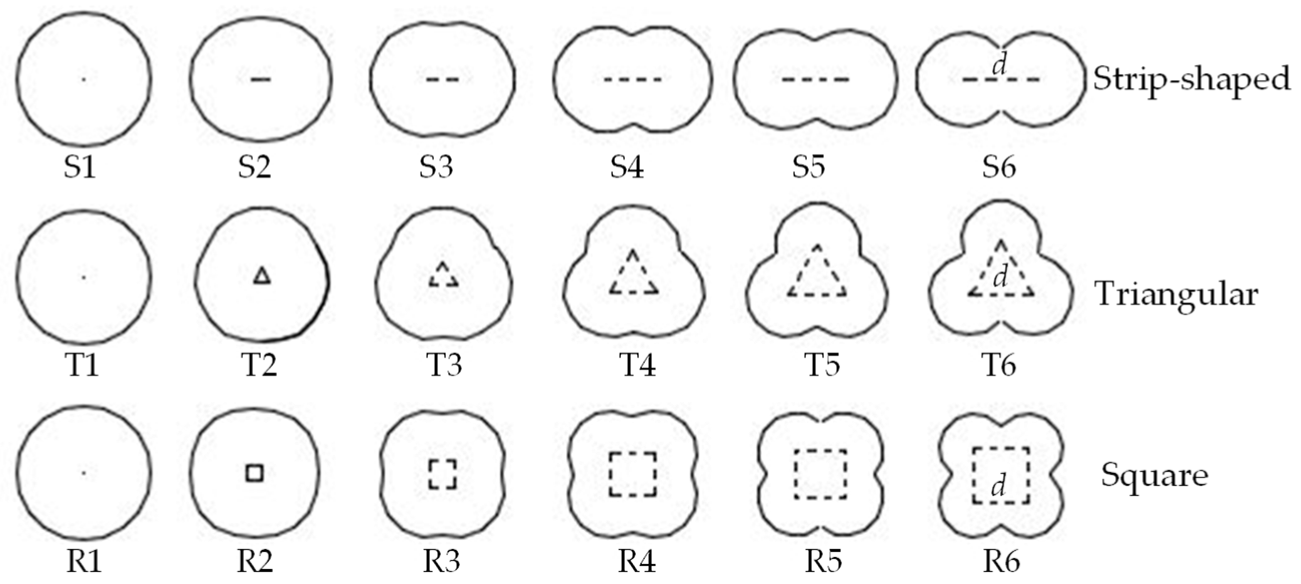 Applsci 09 02855 g003