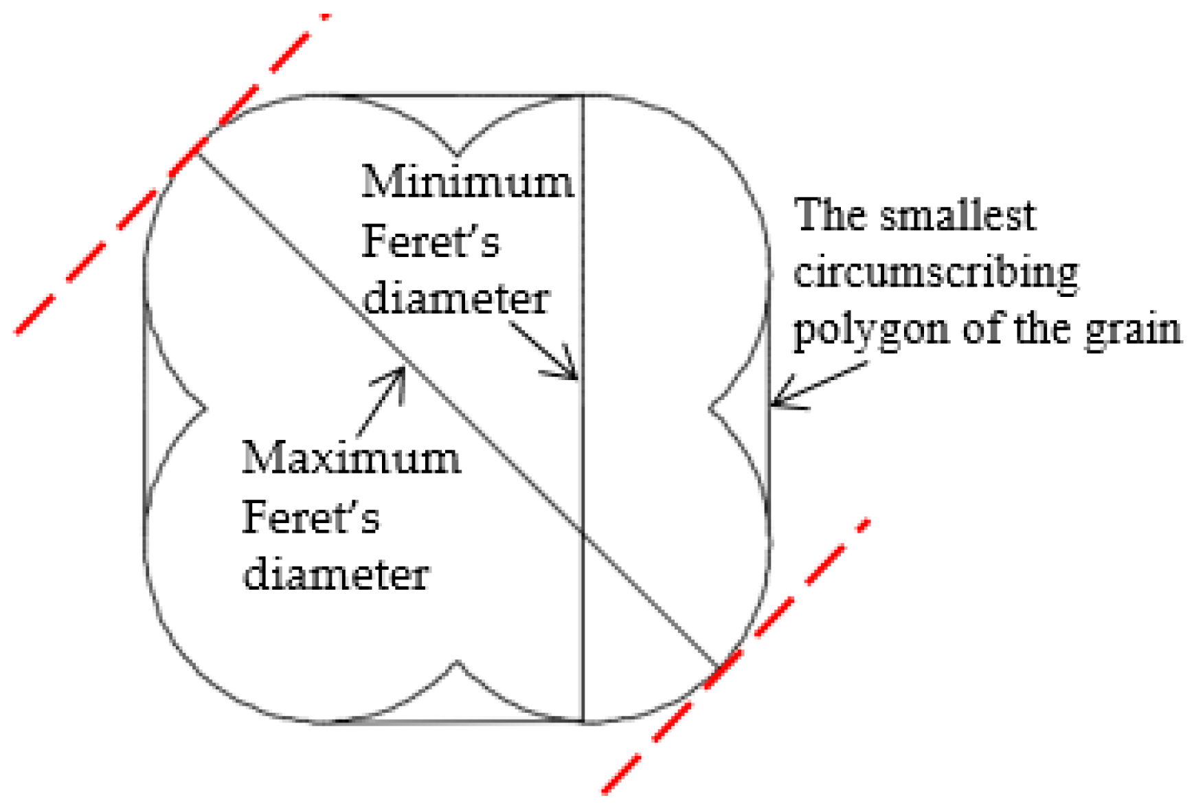 Applsci 09 02855 g004