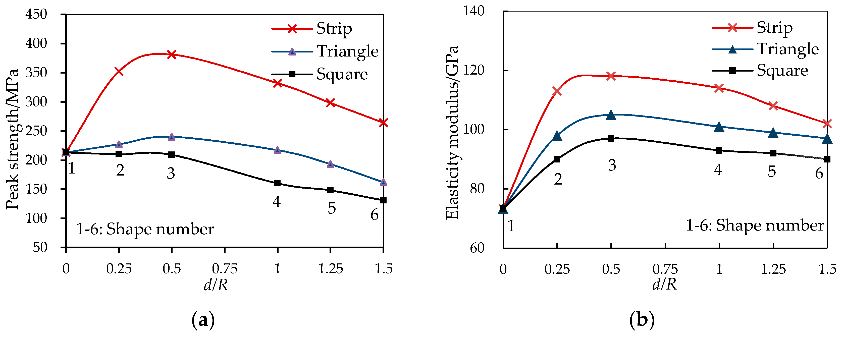 Applsci 09 02855 g007