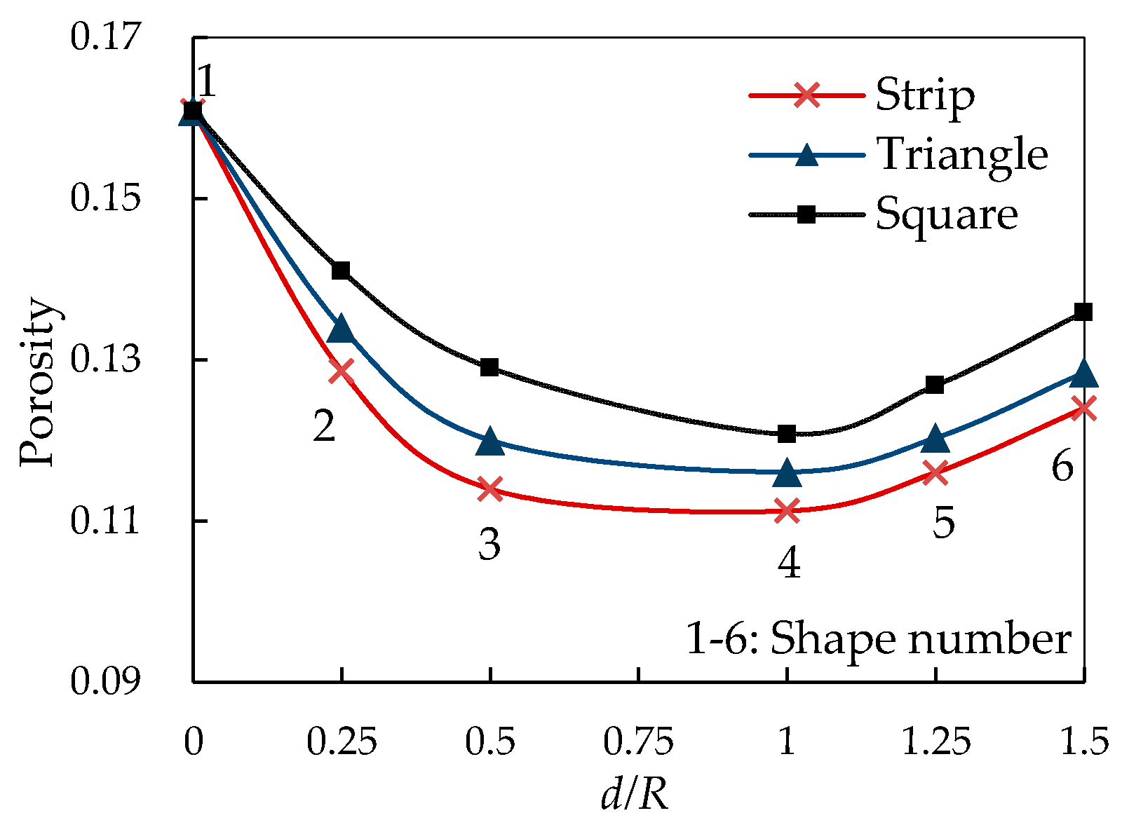 Applsci 09 02855 g008