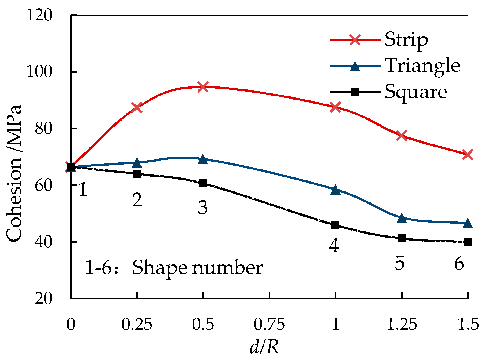 Applsci 09 02855 g010