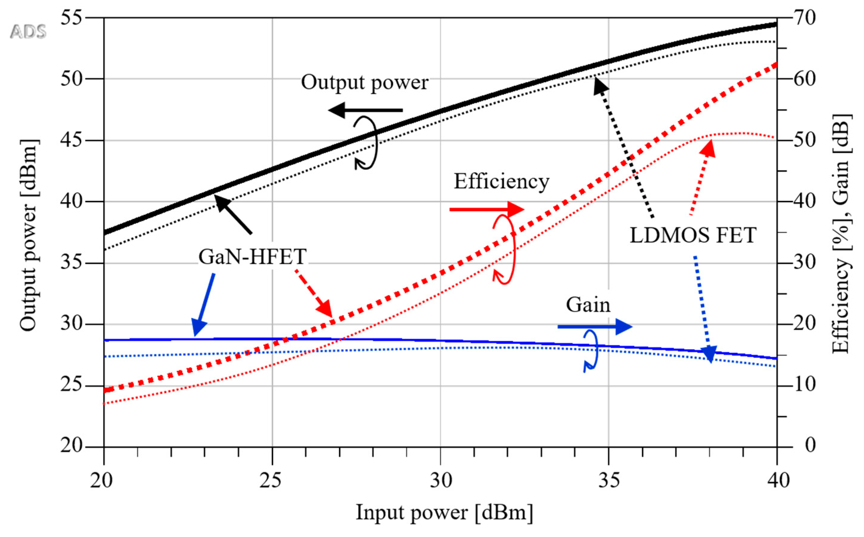 Applsci 09 02887 g003