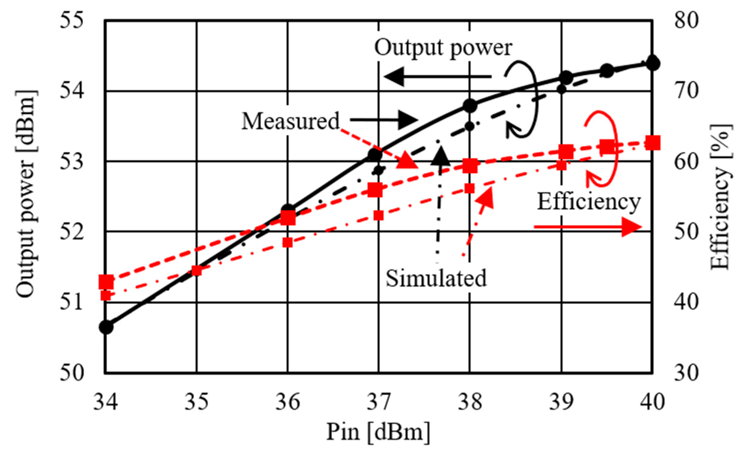 Applsci 09 02887 g010