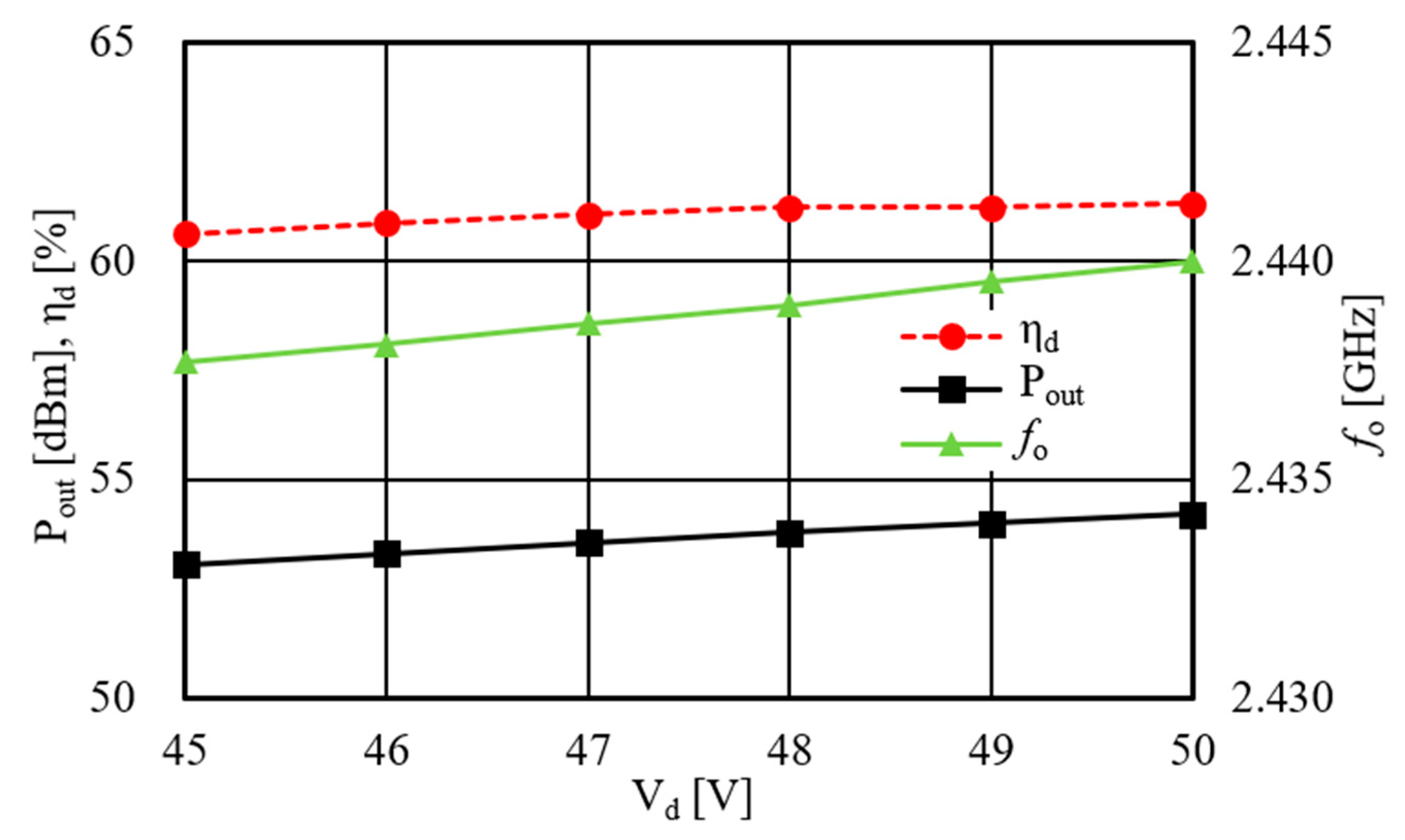 Applsci 09 02887 g012