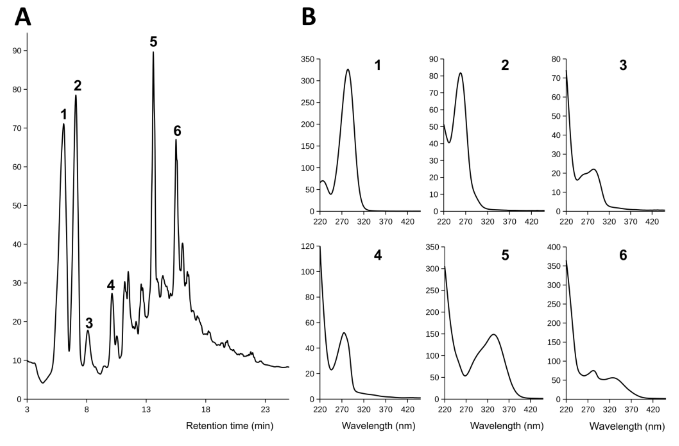 Applsci 09 03044 g005