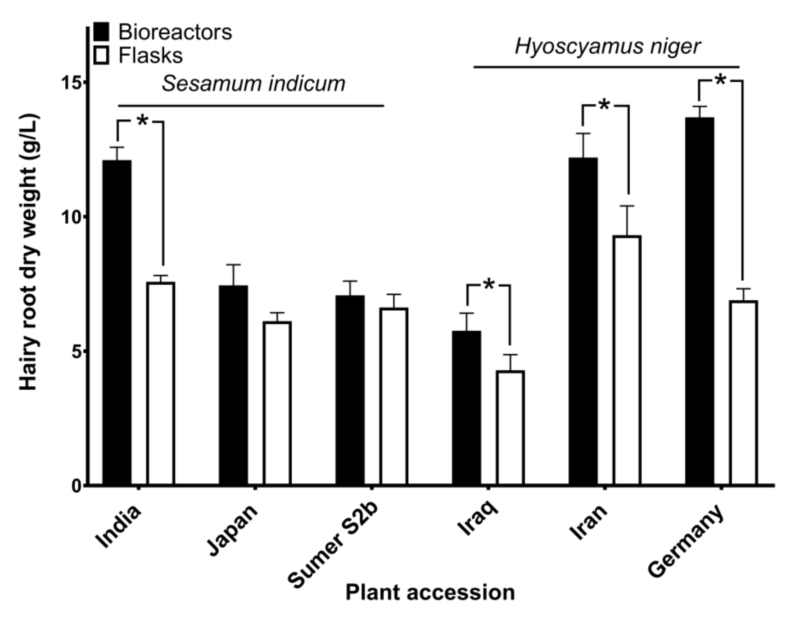Applsci 09 03044 g007