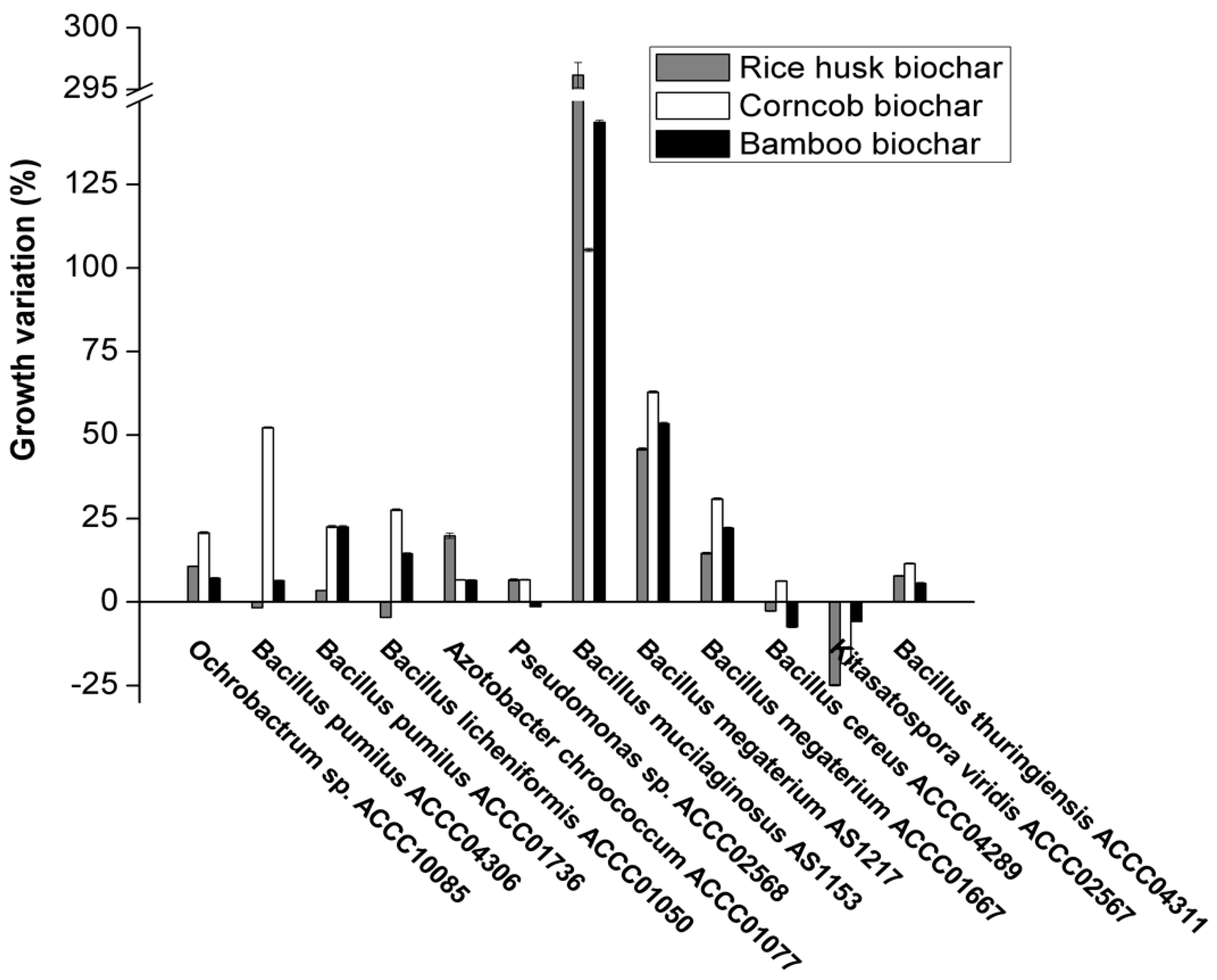 Applsci 09 03209 g001