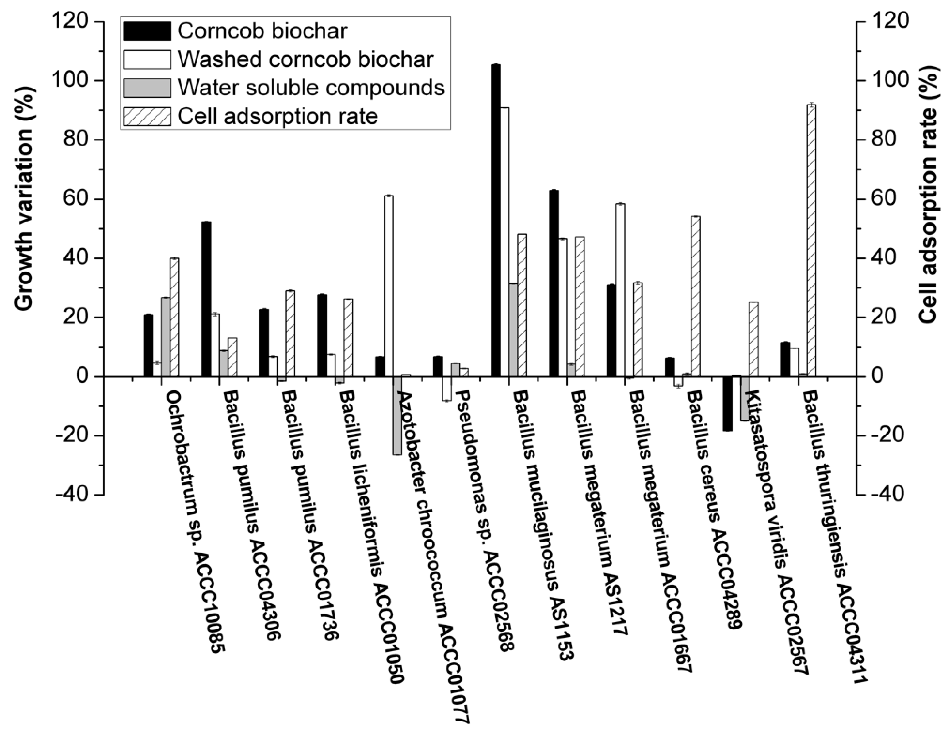 Applsci 09 03209 g004