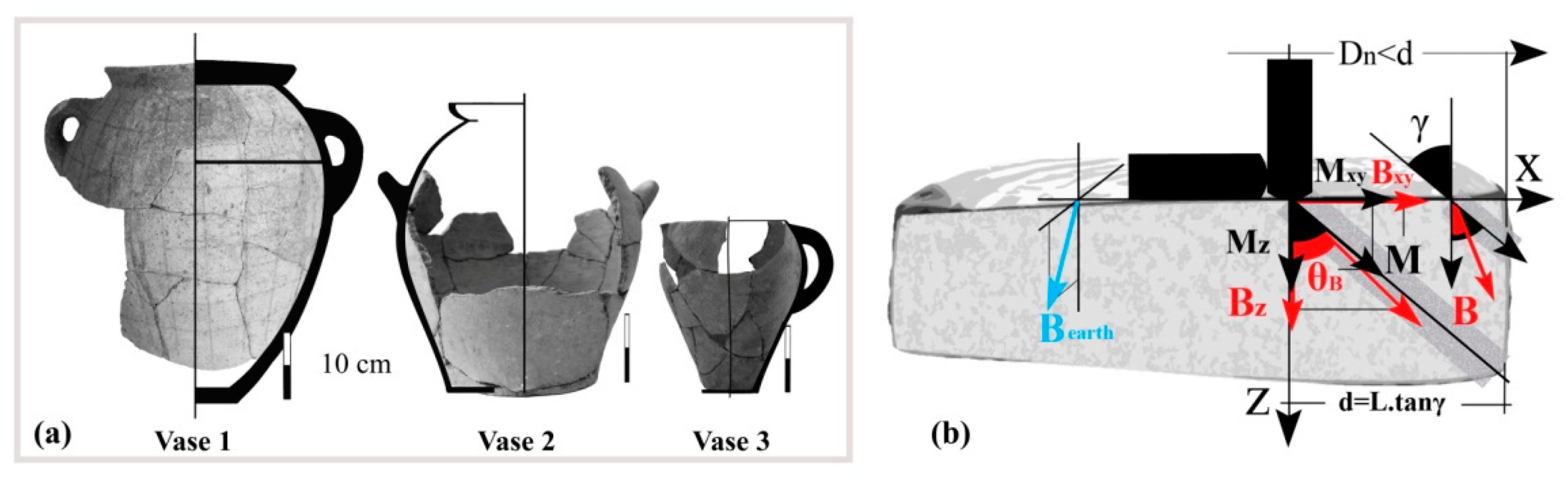 Applsci 09 03310 g0a15